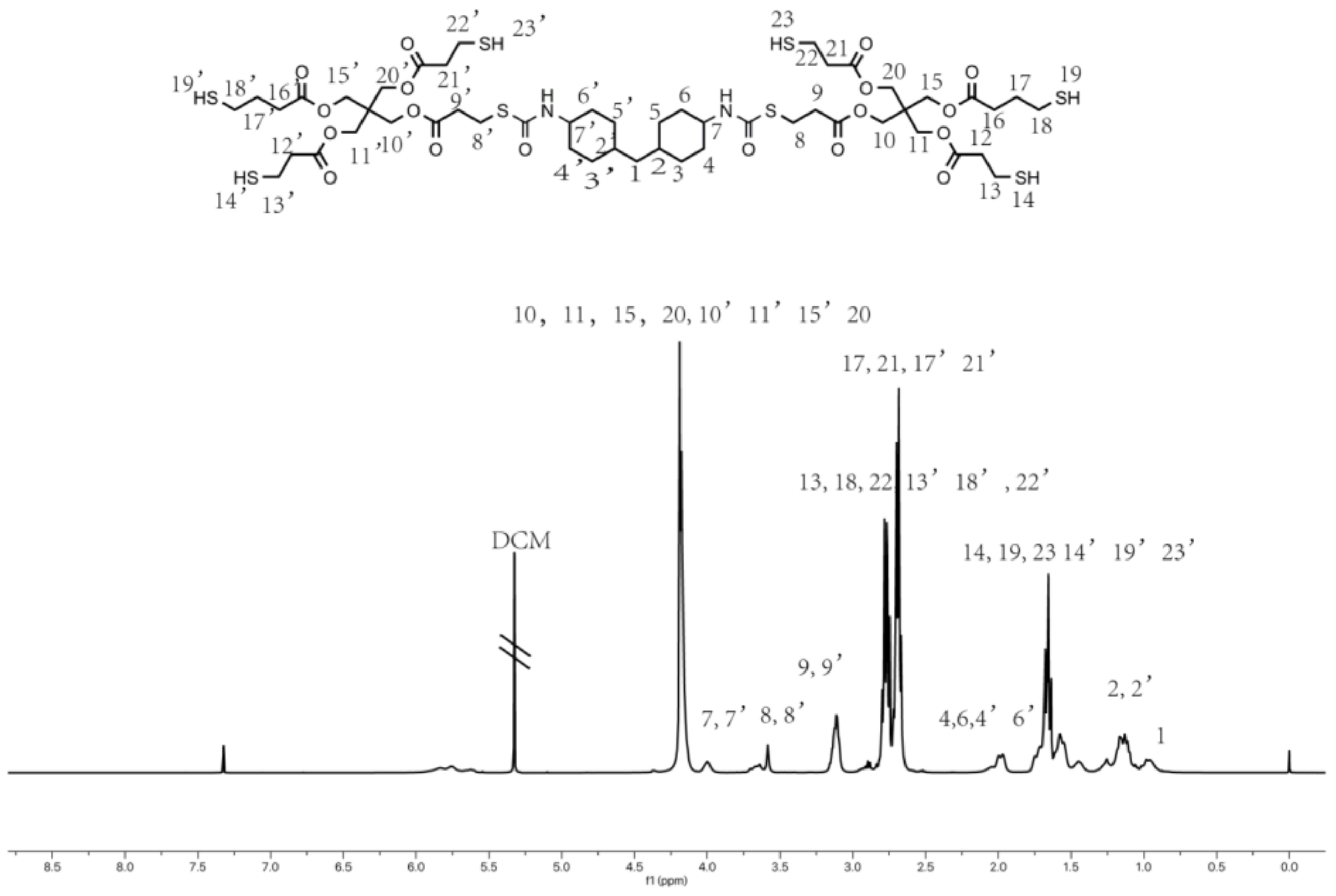 Materials 14 02817 g004 Materials 14 02817 g004
