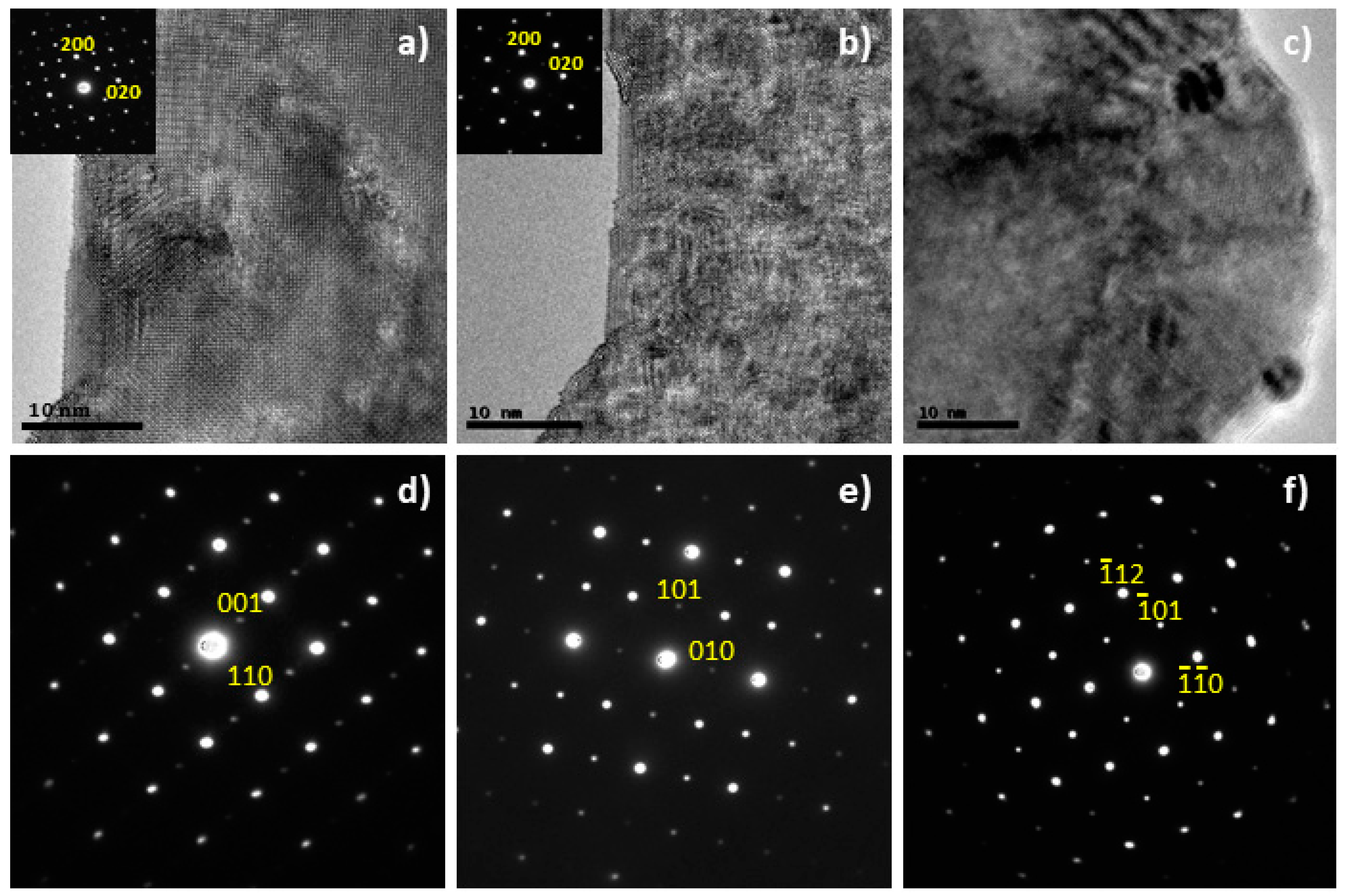 Materials 14 02819 g002 Materials 14 02819 g002