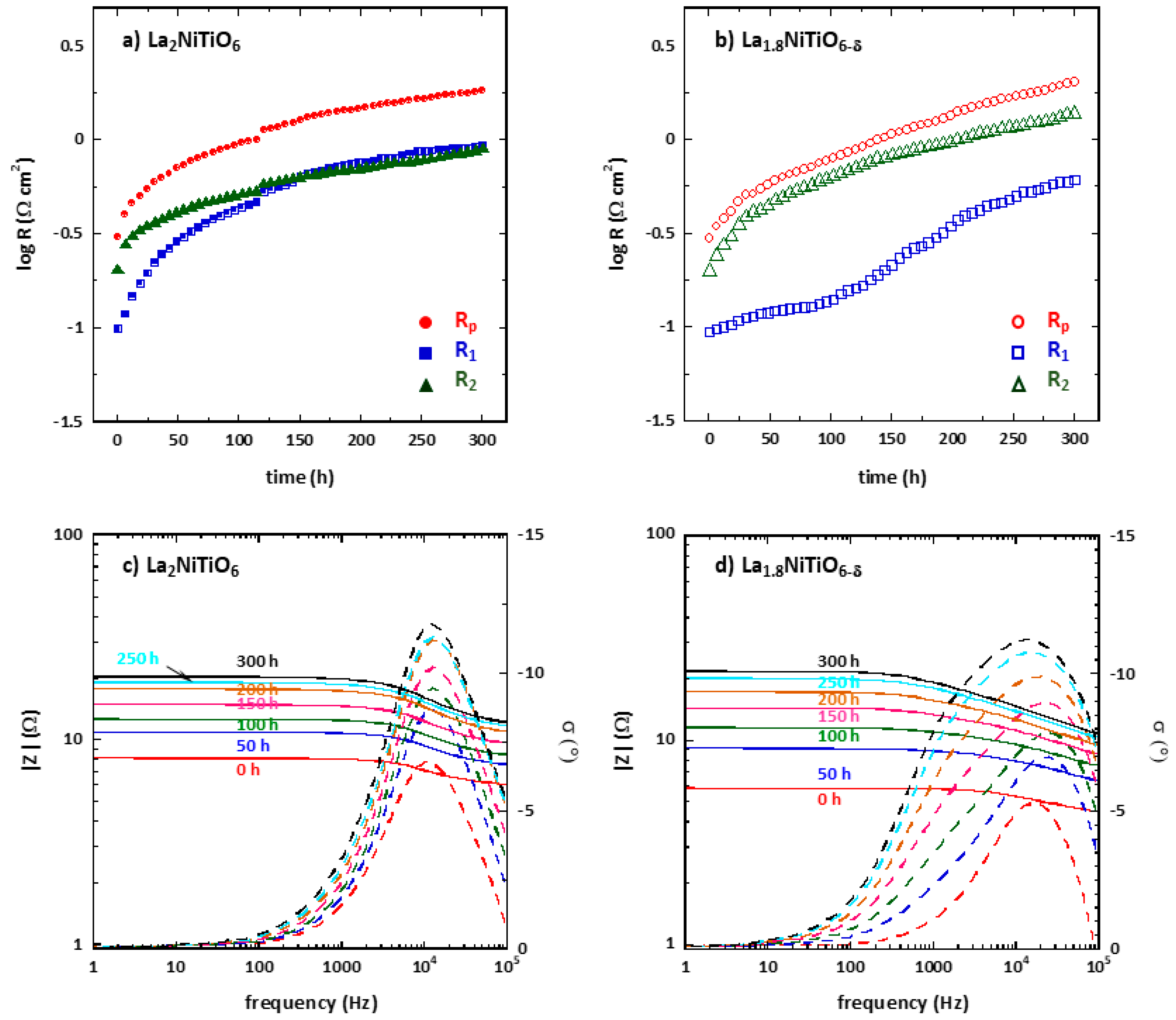Materials 14 02819 g006 Materials 14 02819 g006