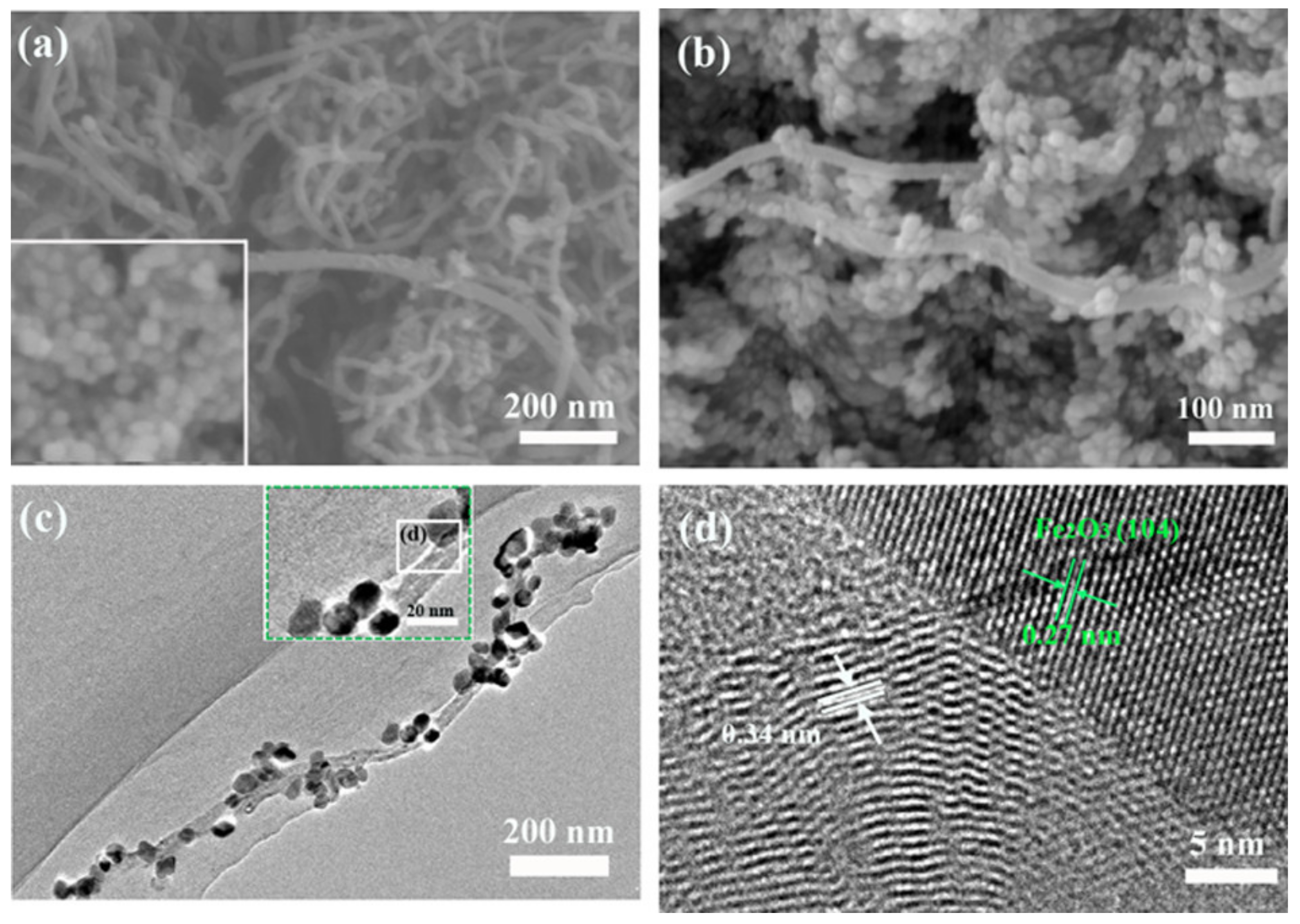 Materials 14 02820 g001 Materials 14 02820 g001