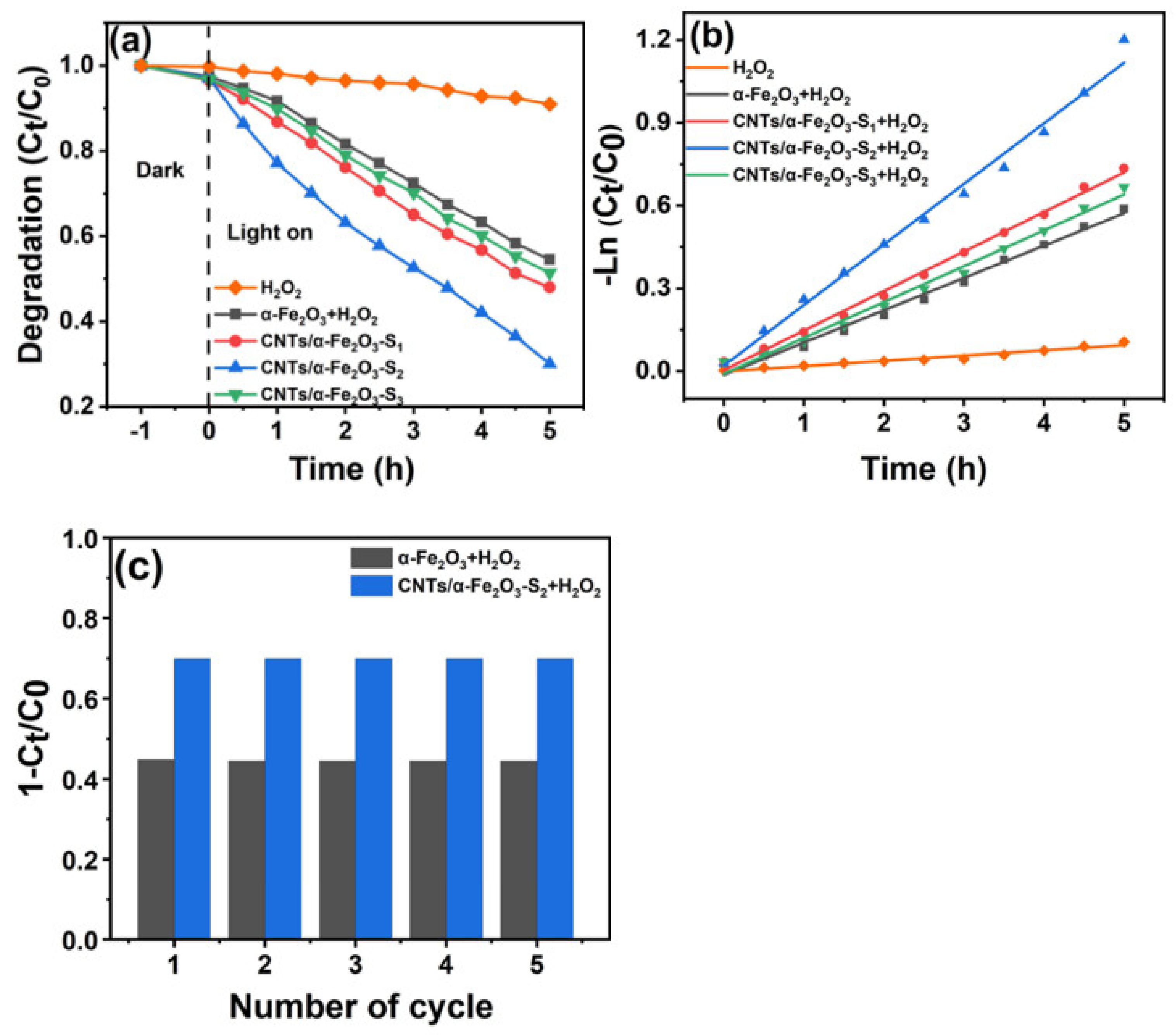 Materials 14 02820 g004 Materials 14 02820 g004