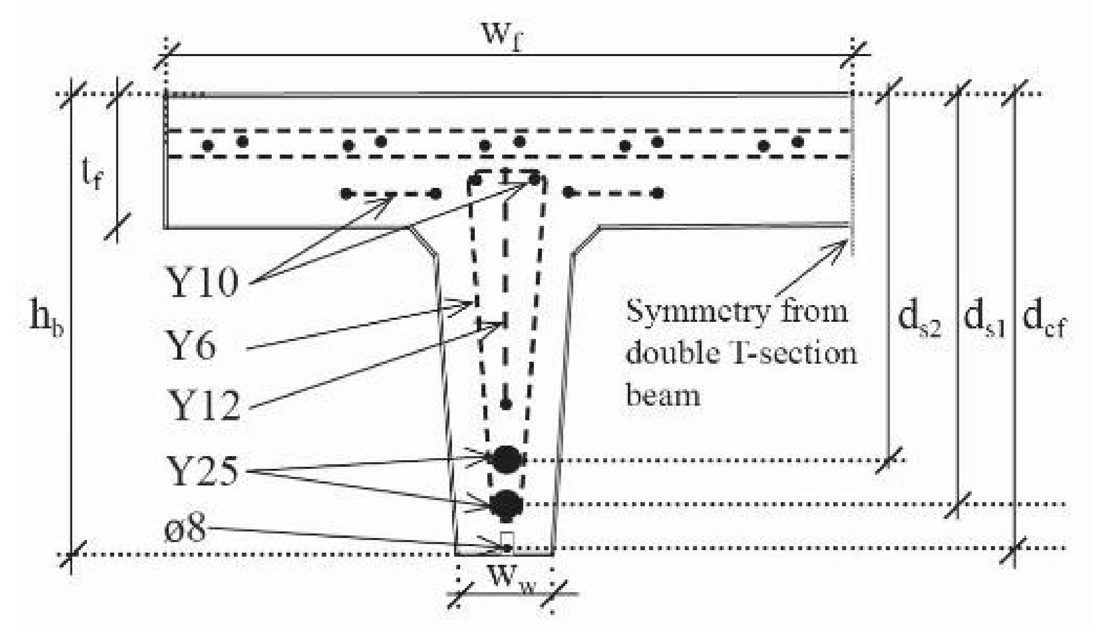 Materials 14 02821 g002