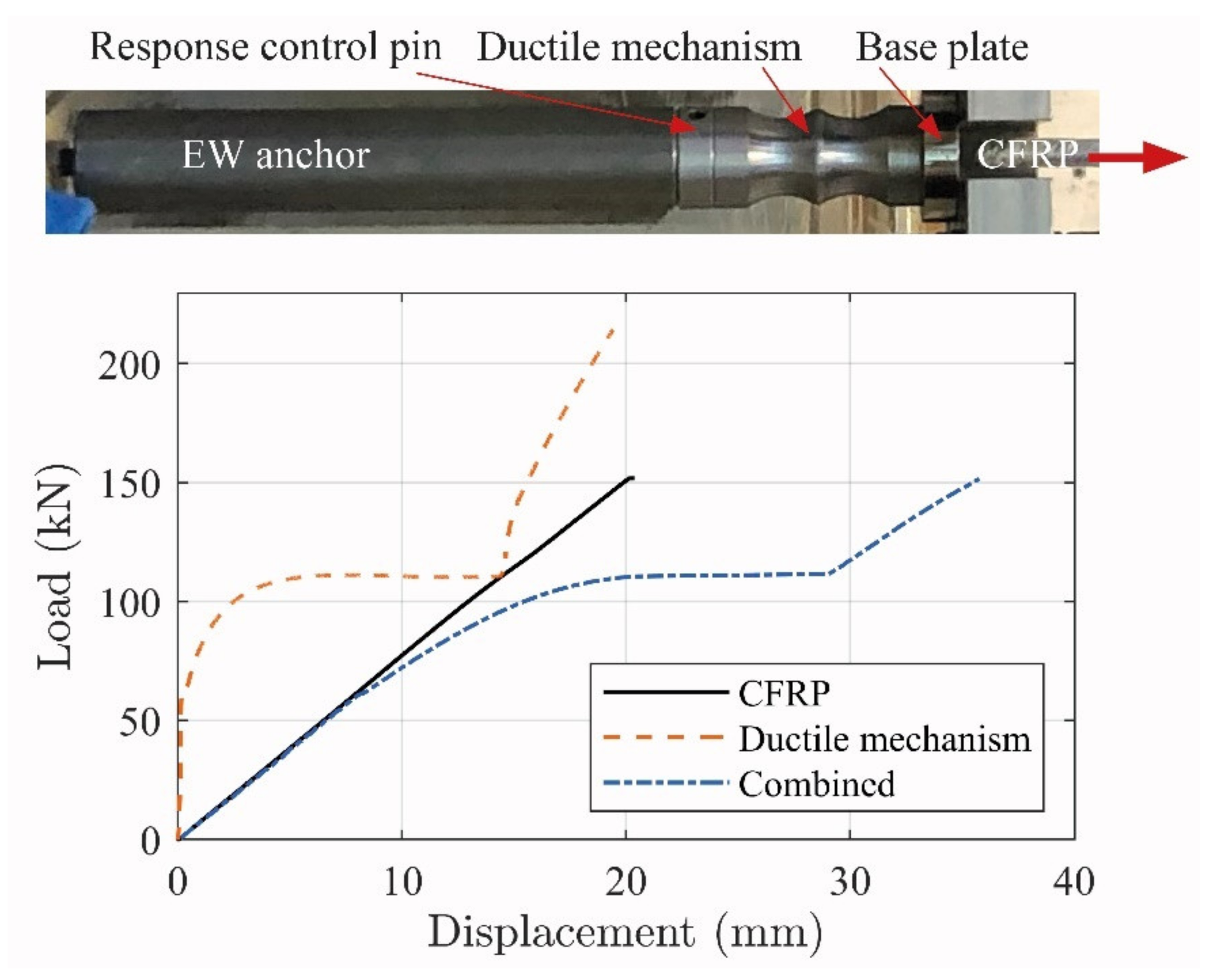 Materials 14 02821 g005