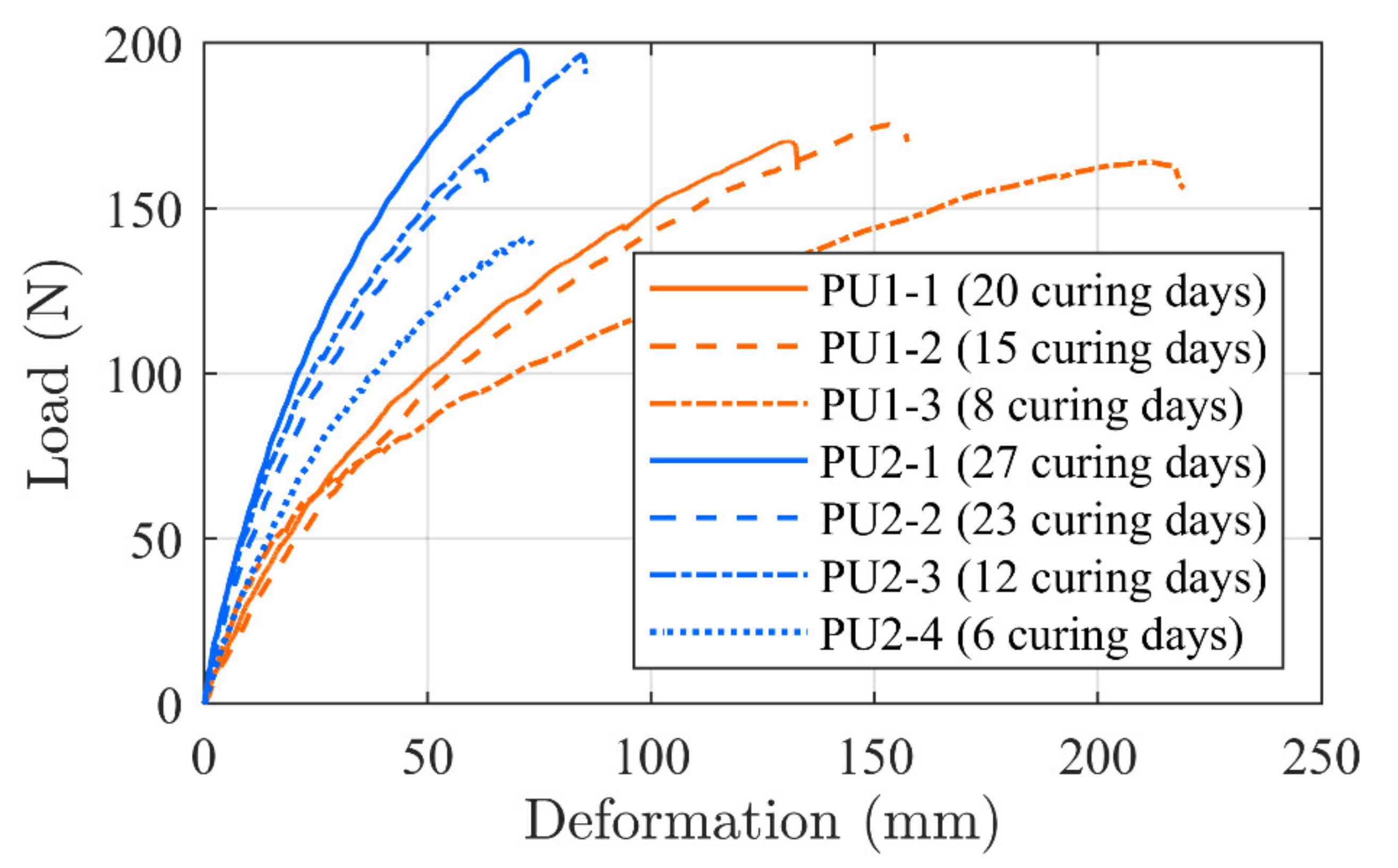 Materials 14 02821 g007