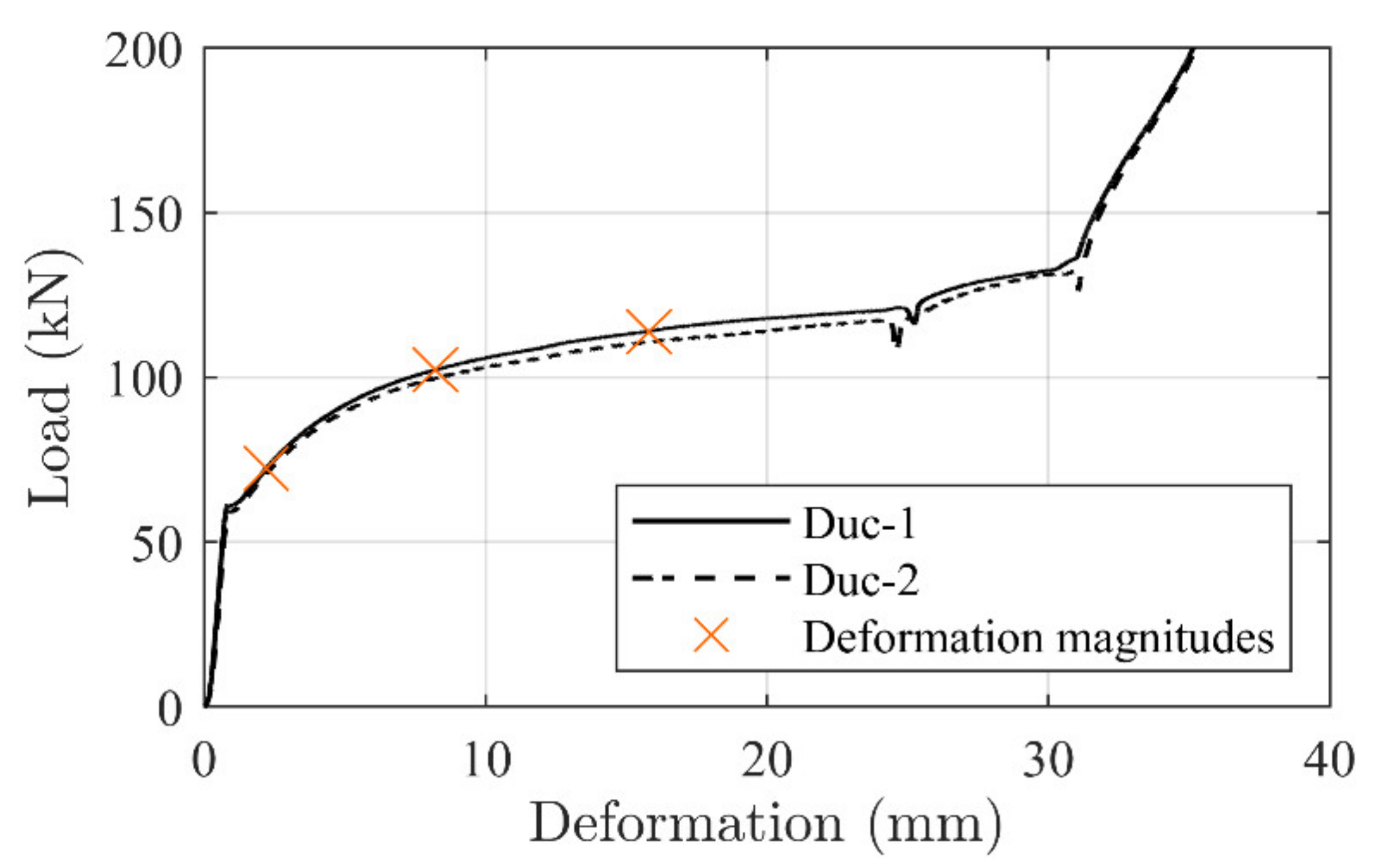 Materials 14 02821 g013