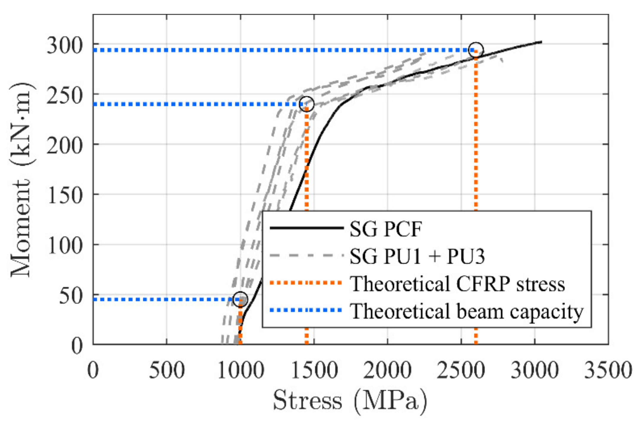 Materials 14 02821 g018