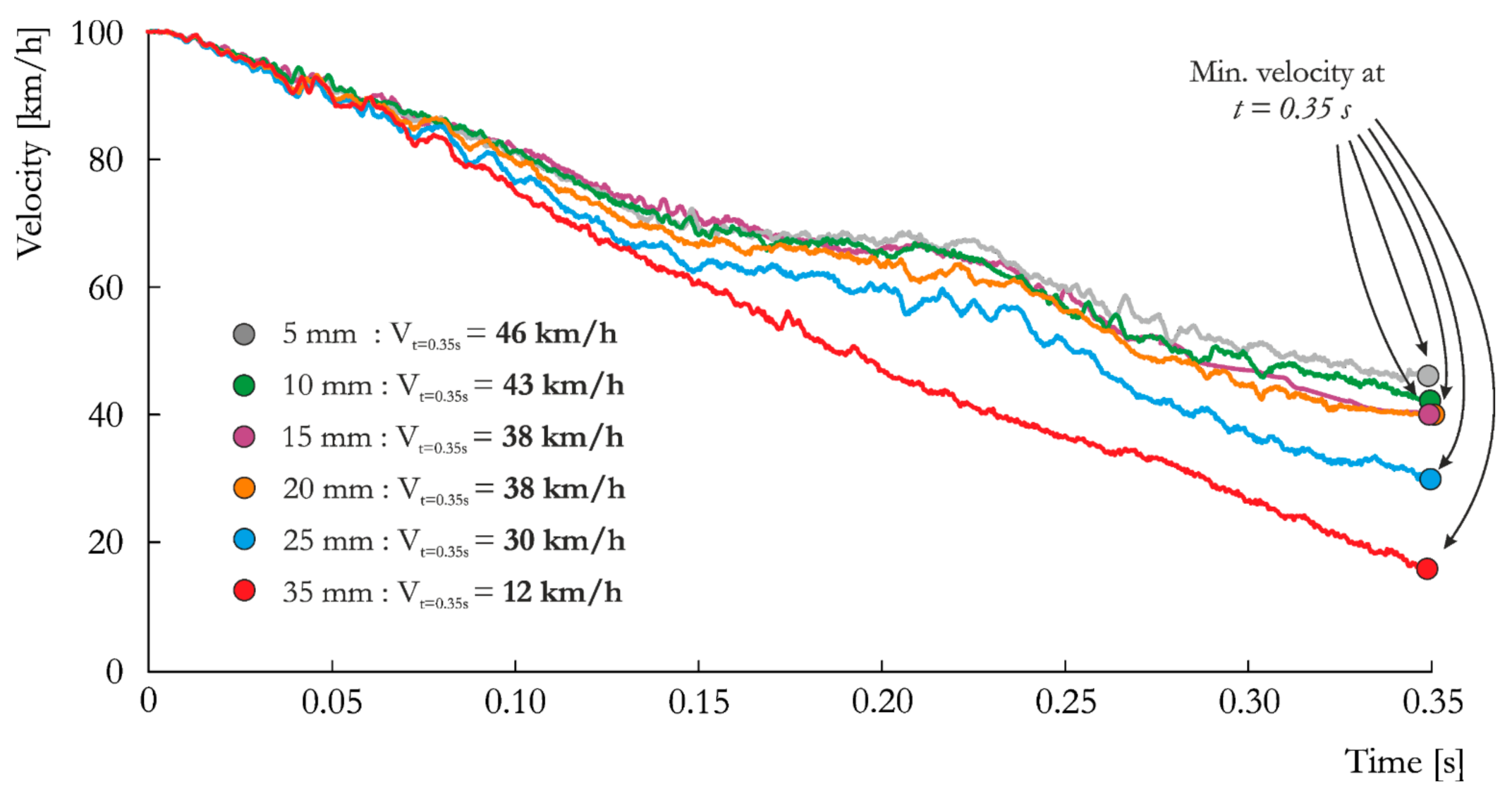 Materials 14 02822 g004 Materials 14 02822 g004