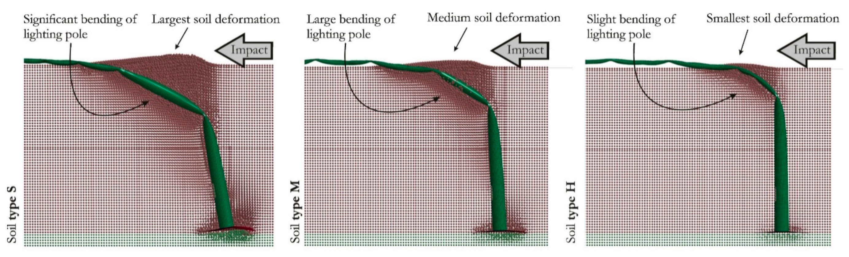 Materials 14 02822 g006 Materials 14 02822 g006