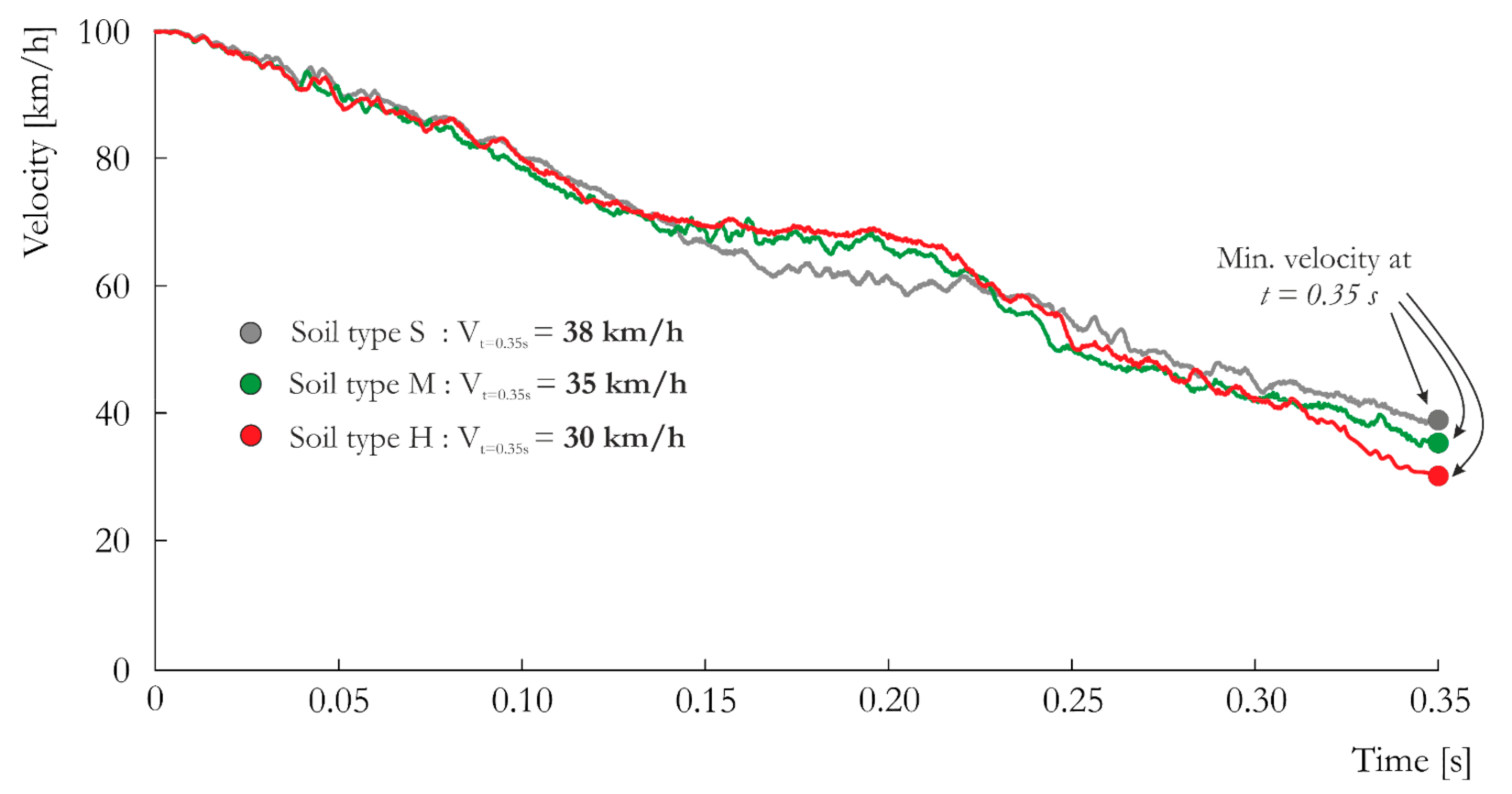 Materials 14 02822 g007 Materials 14 02822 g007