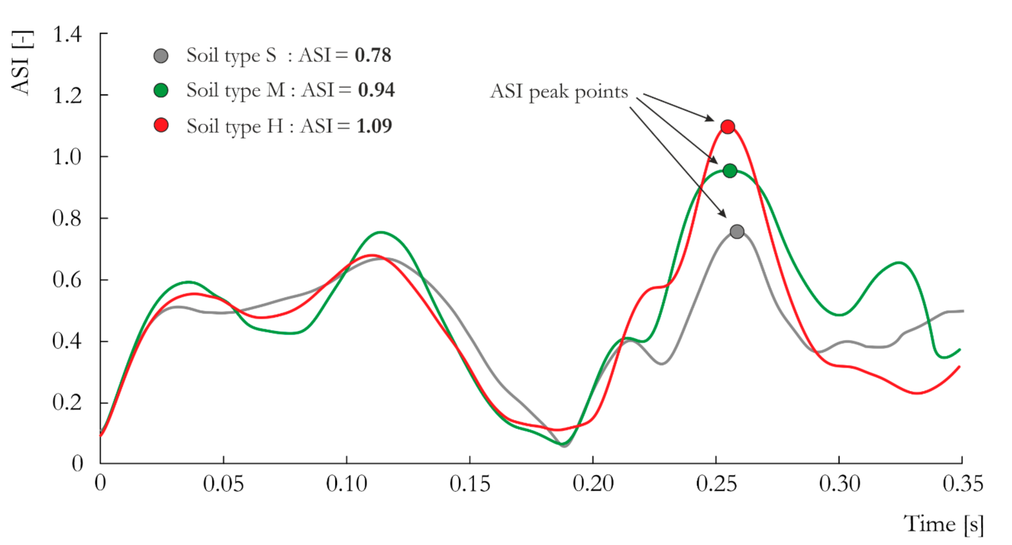 Materials 14 02822 g008 Materials 14 02822 g008