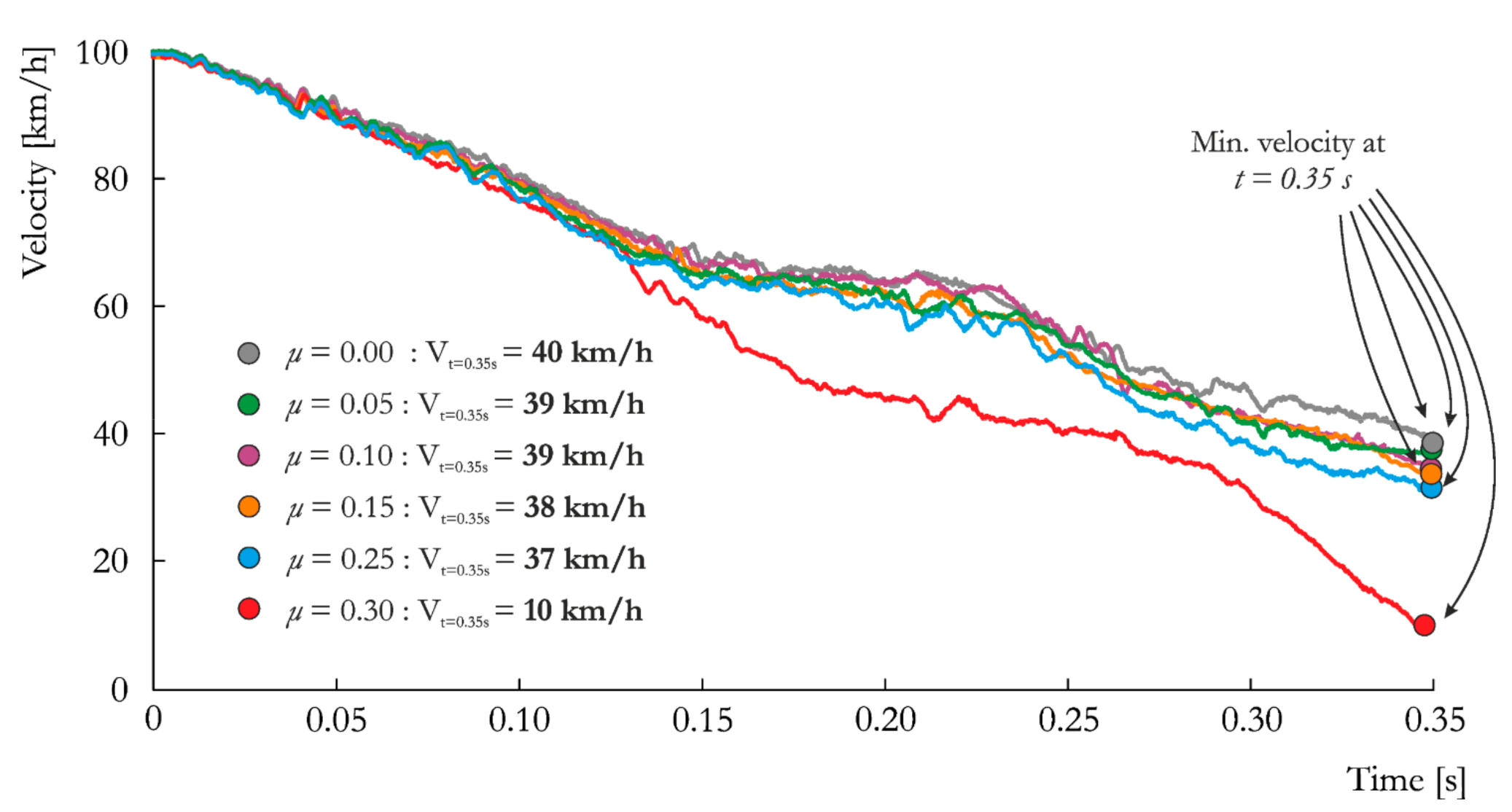 Materials 14 02822 g009 Materials 14 02822 g009