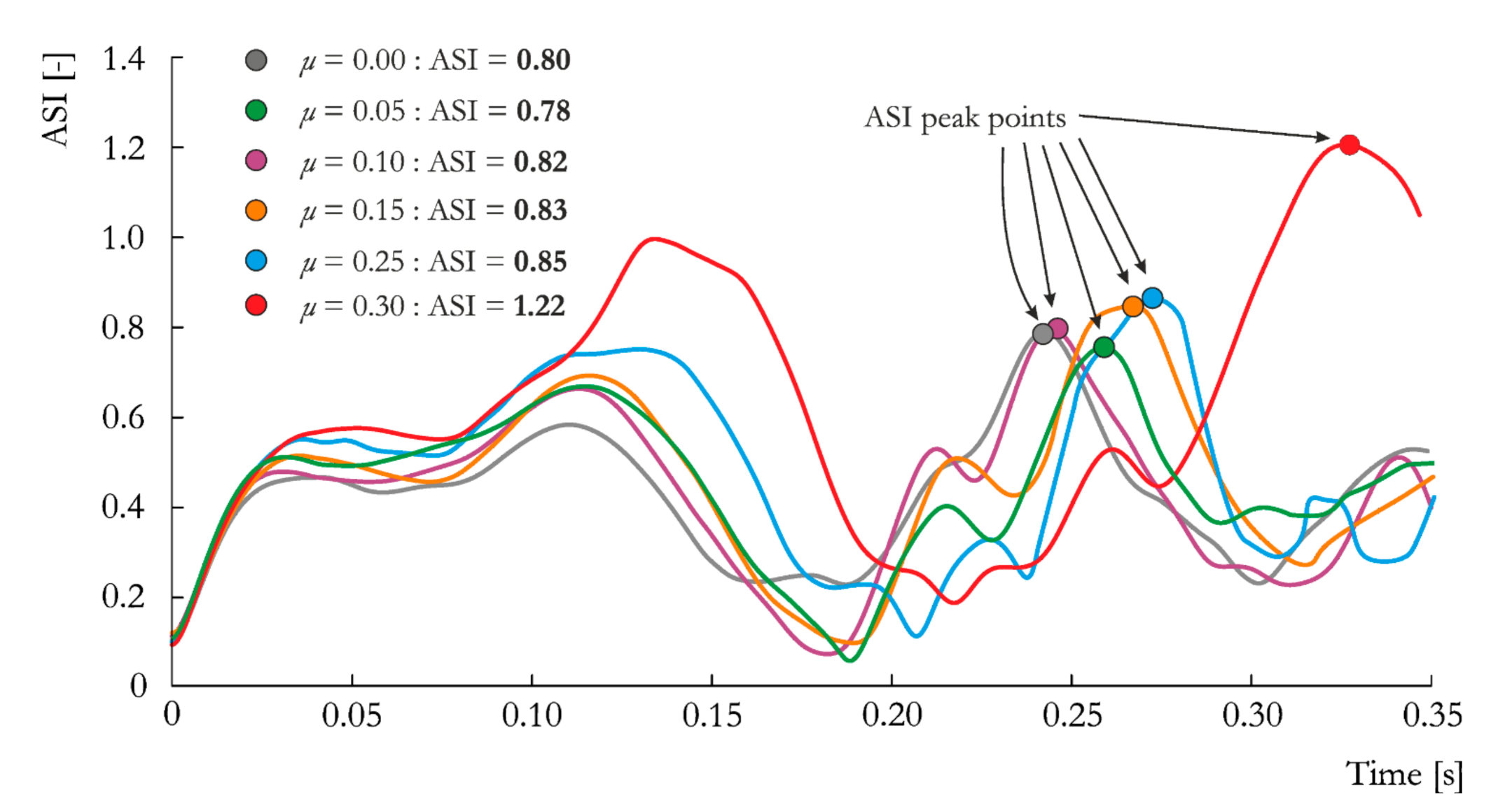 Materials 14 02822 g010 Materials 14 02822 g010