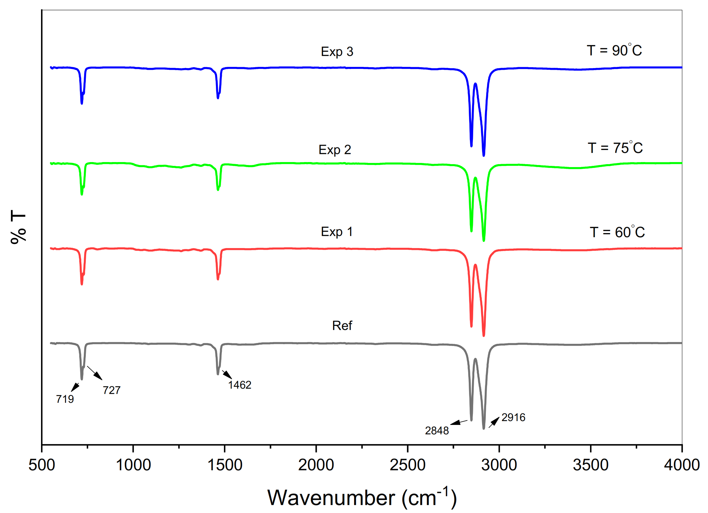 Materials 14 02823 g003 Materials 14 02823 g003