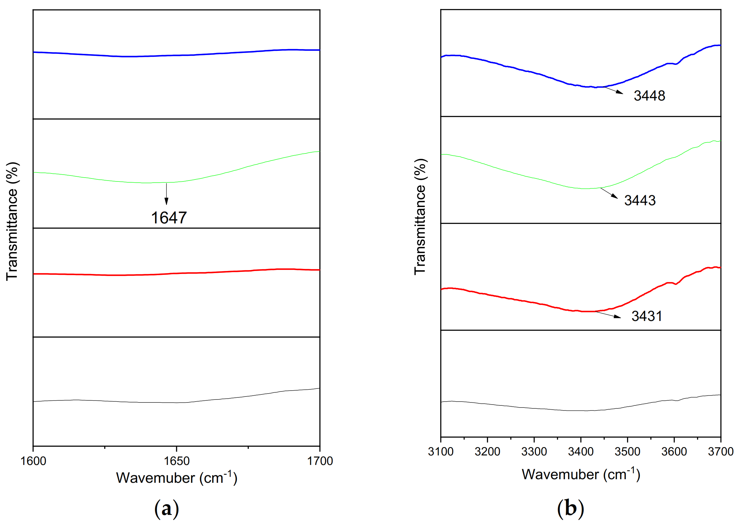 Materials 14 02823 g005 Materials 14 02823 g005