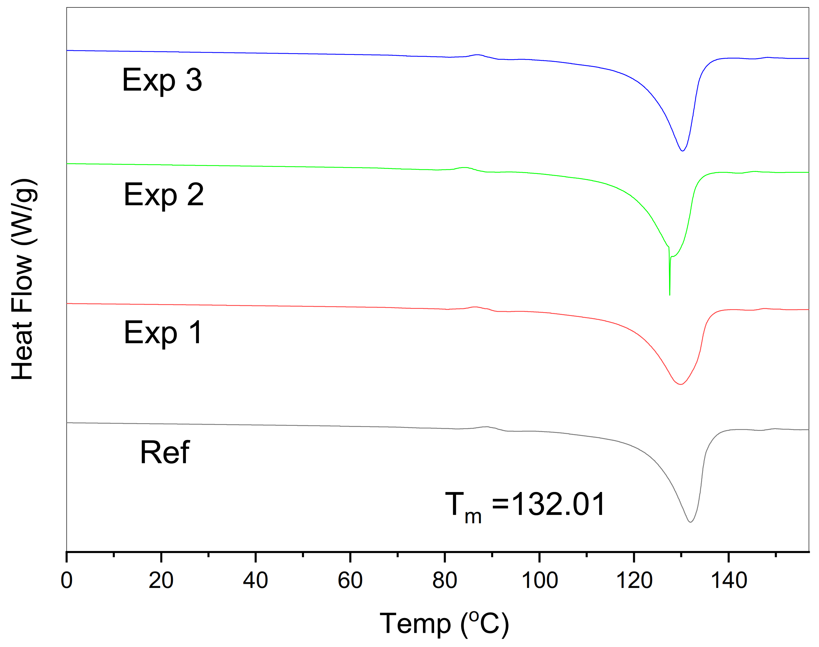 Materials 14 02823 g006 Materials 14 02823 g006