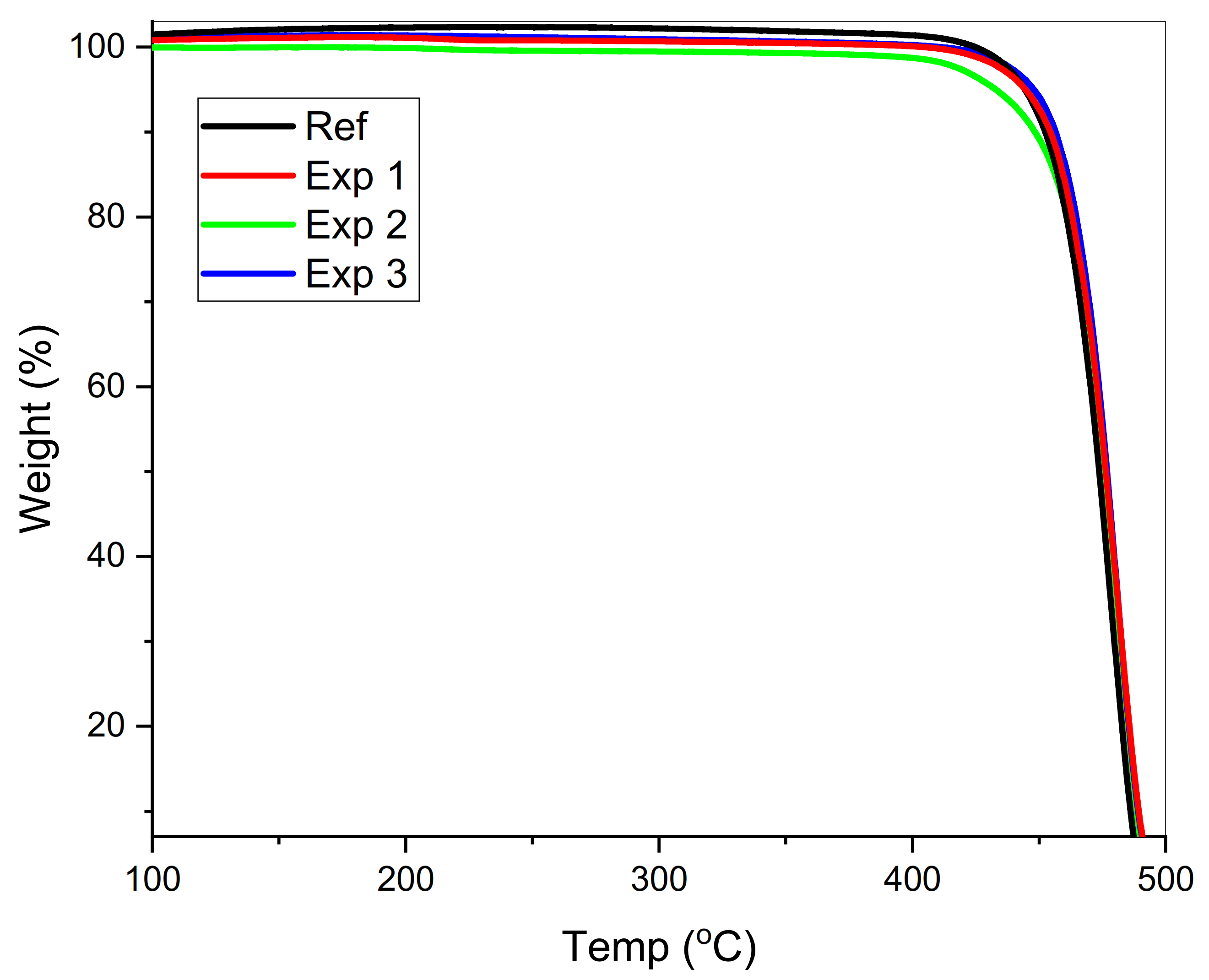Materials 14 02823 g007 Materials 14 02823 g007