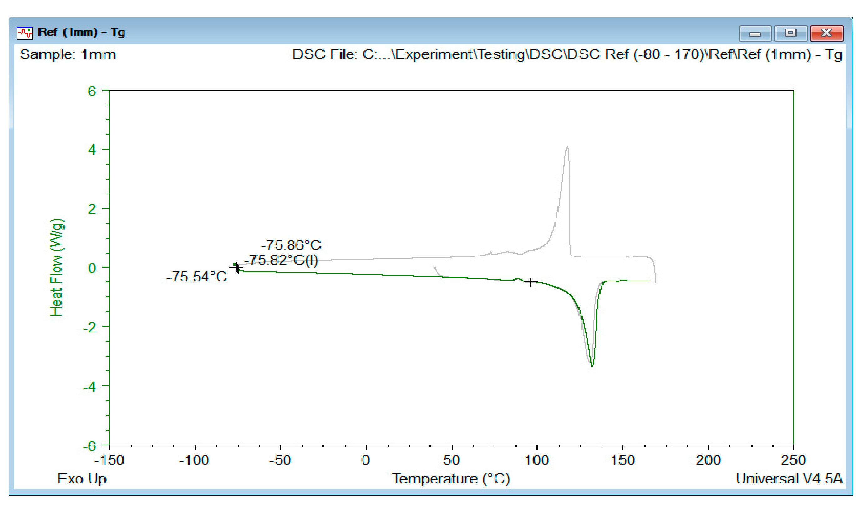 Materials 14 02823 g0a1 Materials 14 02823 g0a1