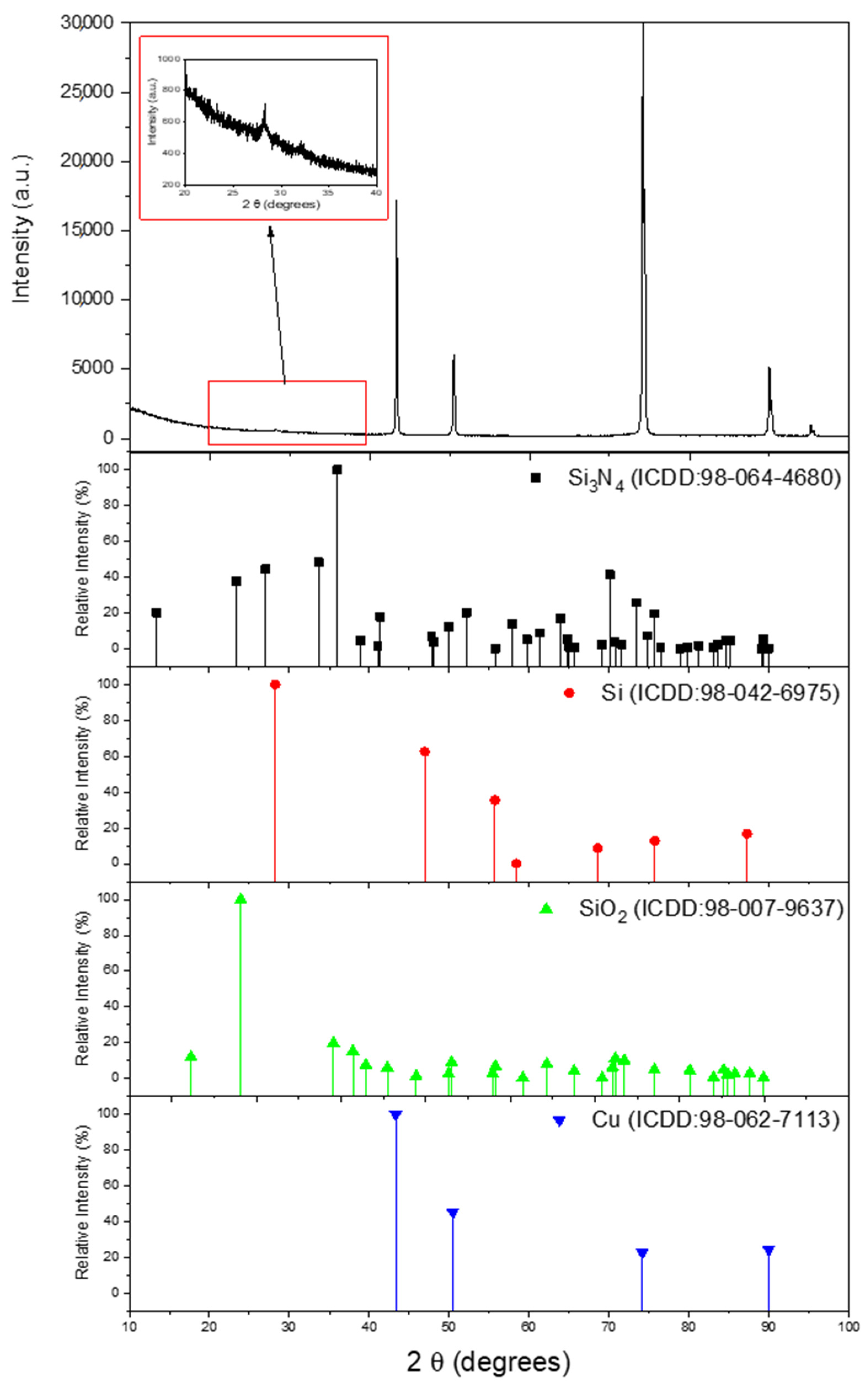 Materials 14 02824 g001 Materials 14 02824 g001
