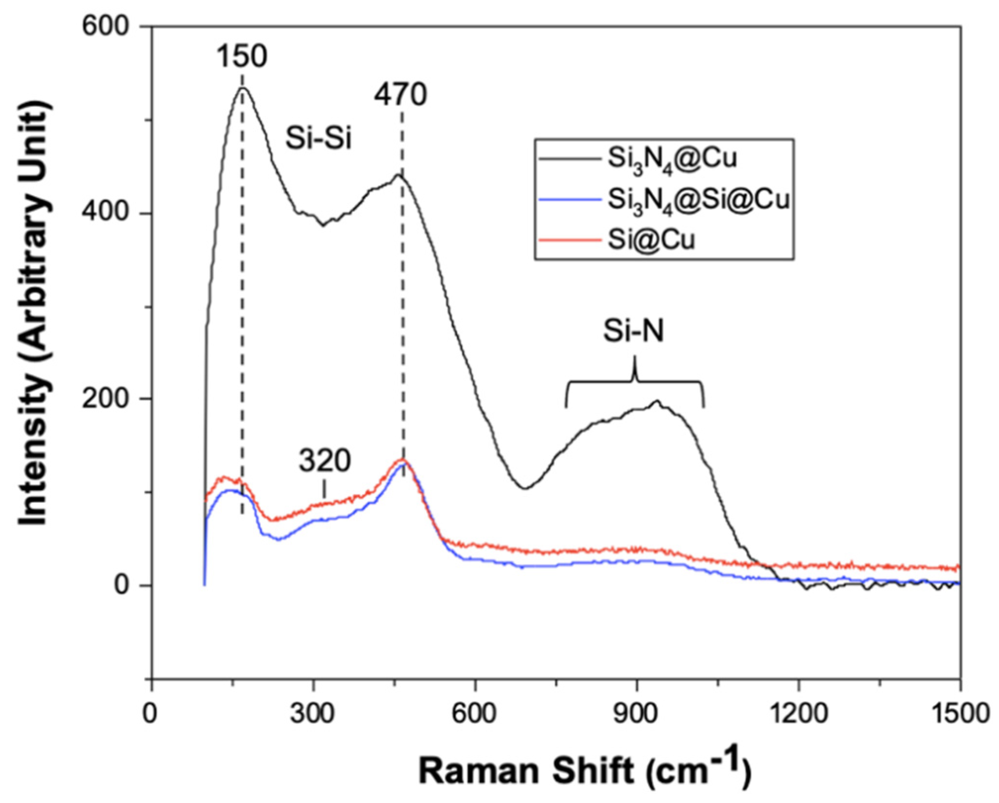 Materials 14 02824 g002 Materials 14 02824 g002