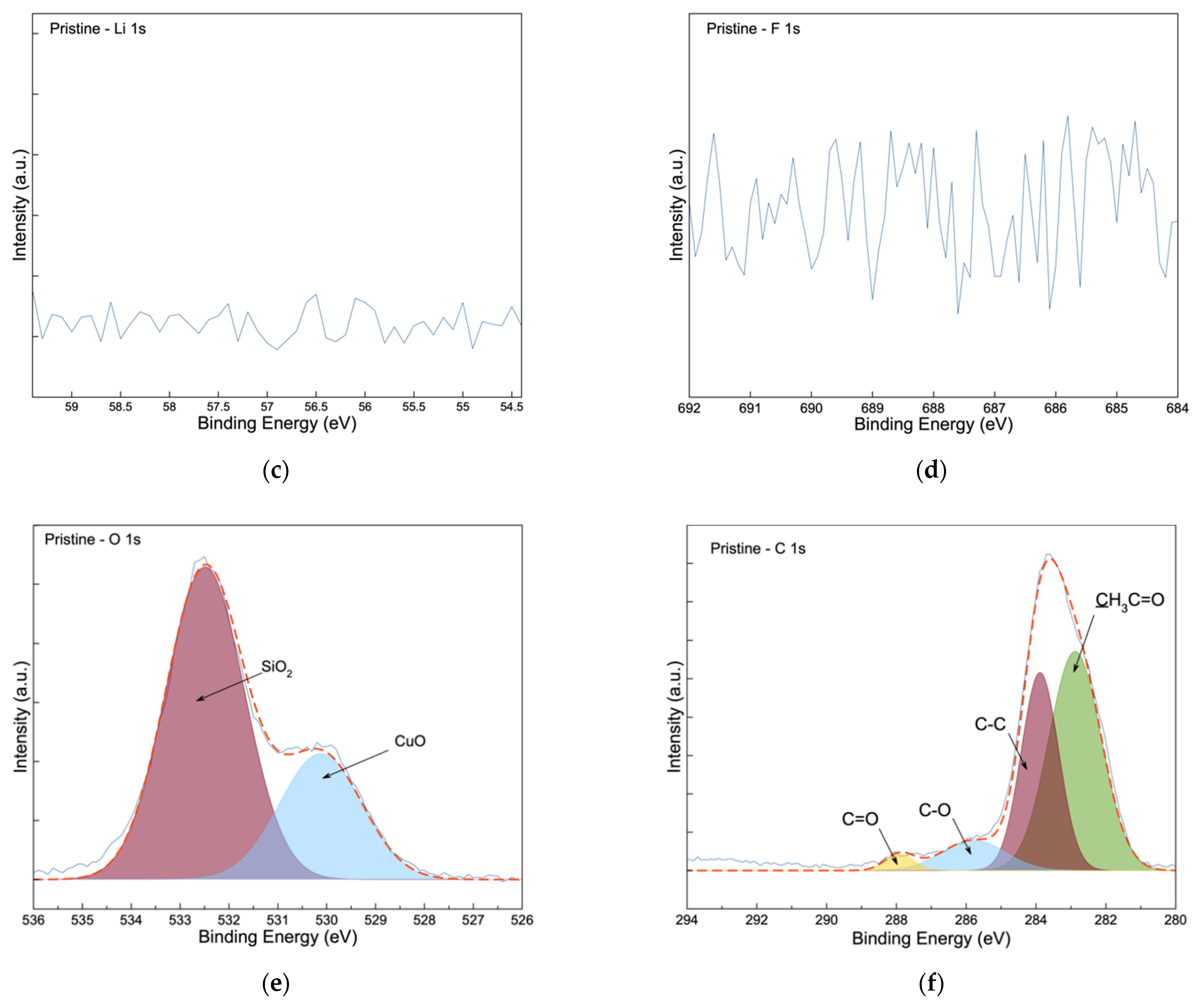 Materials 14 02824 g003b Materials 14 02824 g003b