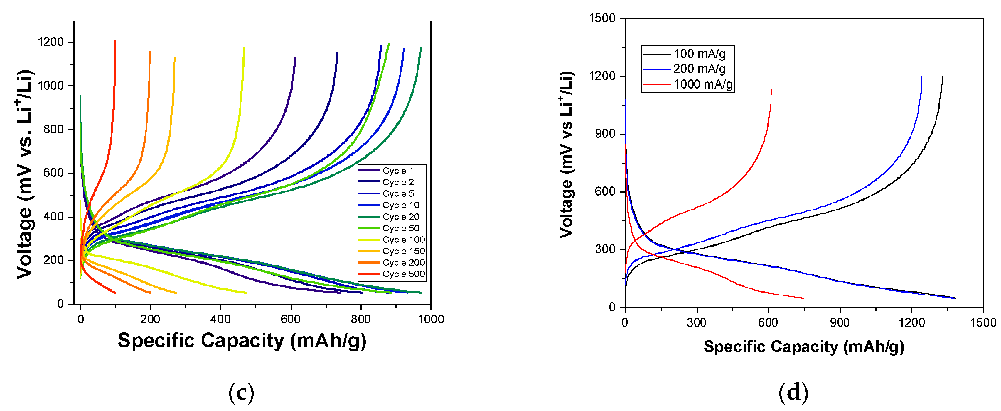Materials 14 02824 g010b Materials 14 02824 g010b