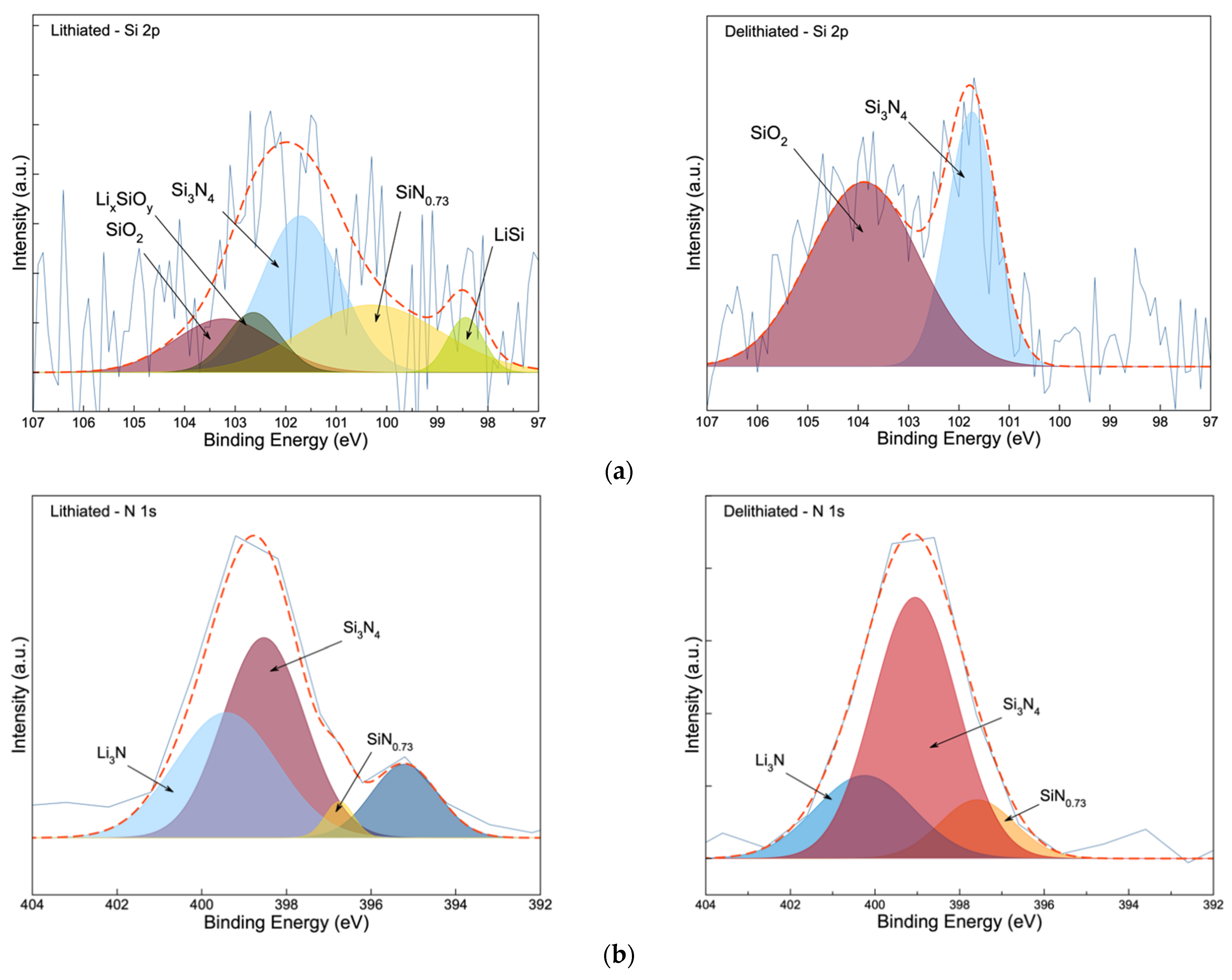 Materials 14 02824 g015a Materials 14 02824 g015a