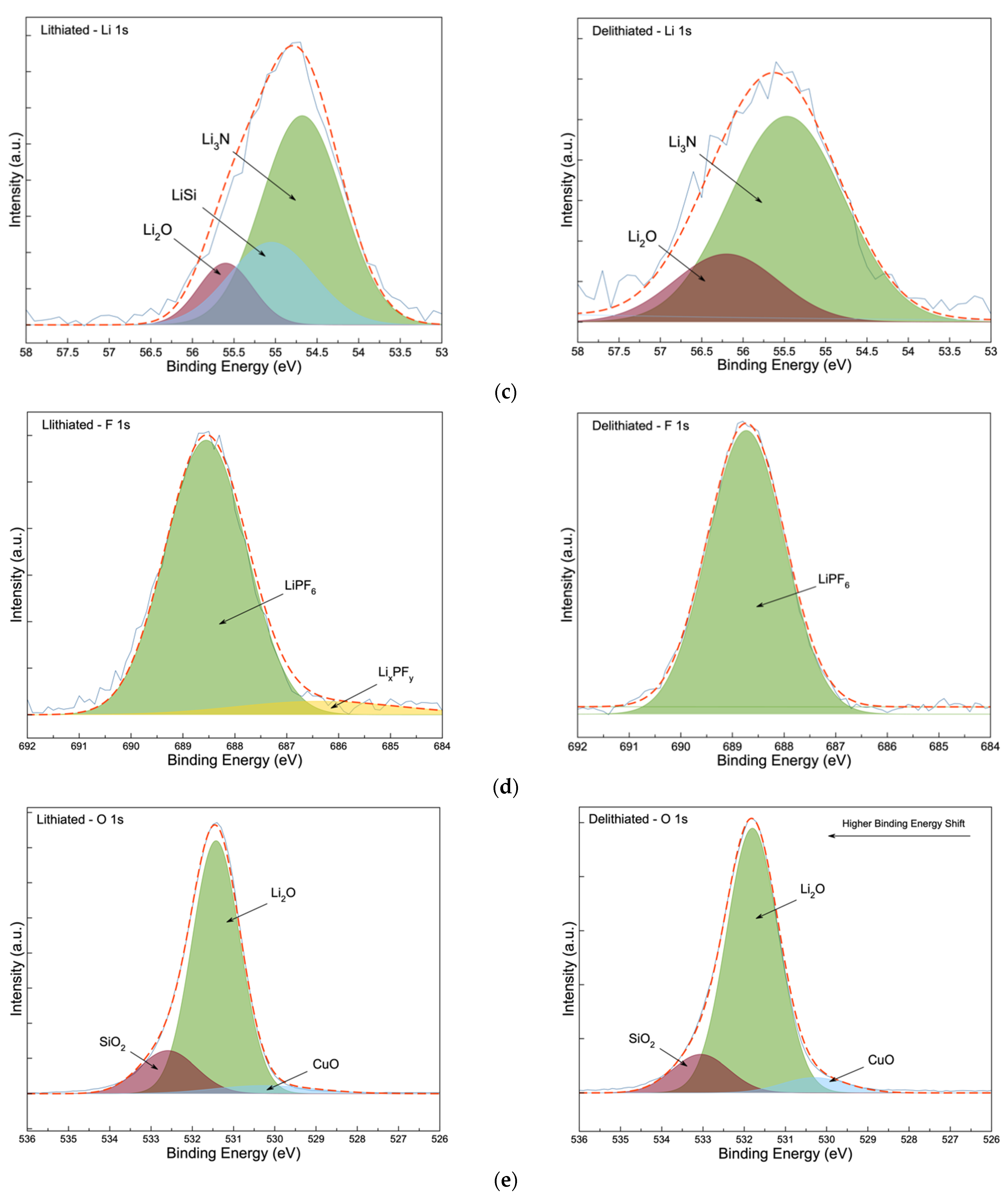 Materials 14 02824 g015b Materials 14 02824 g015b