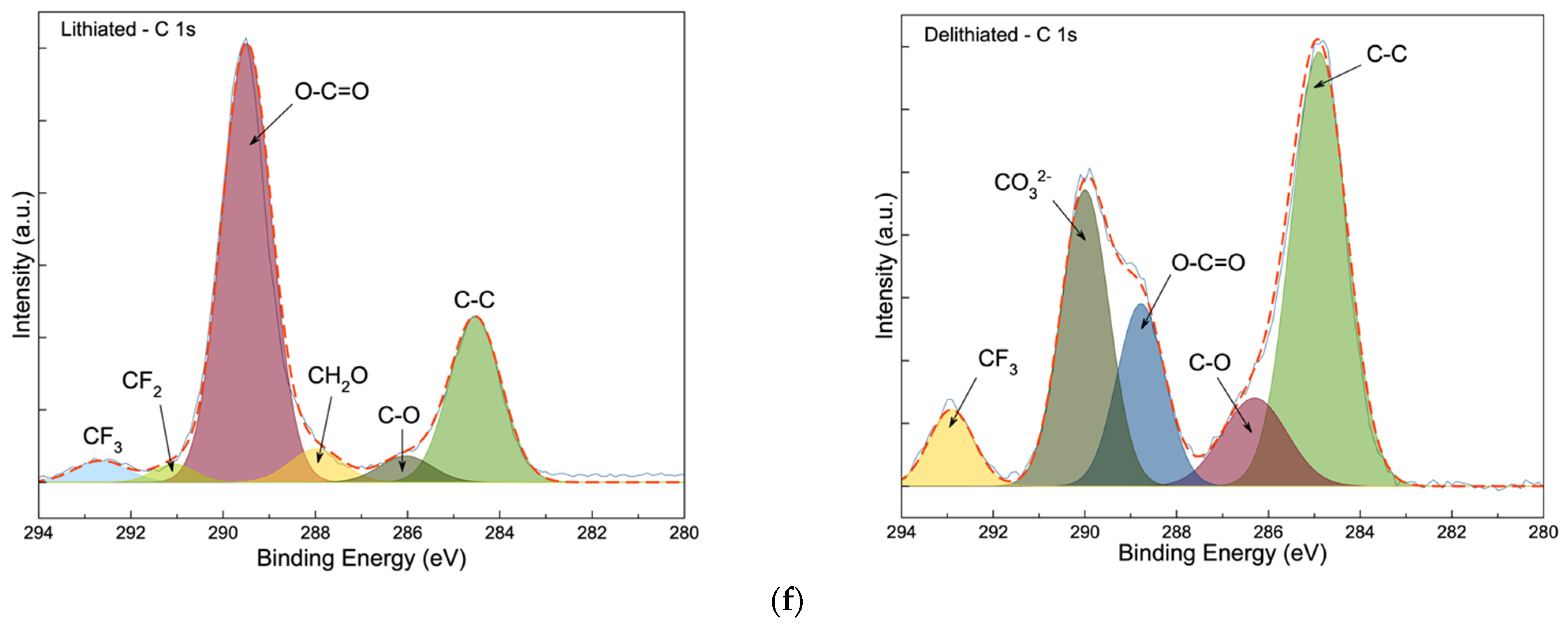 Materials 14 02824 g015c Materials 14 02824 g015c