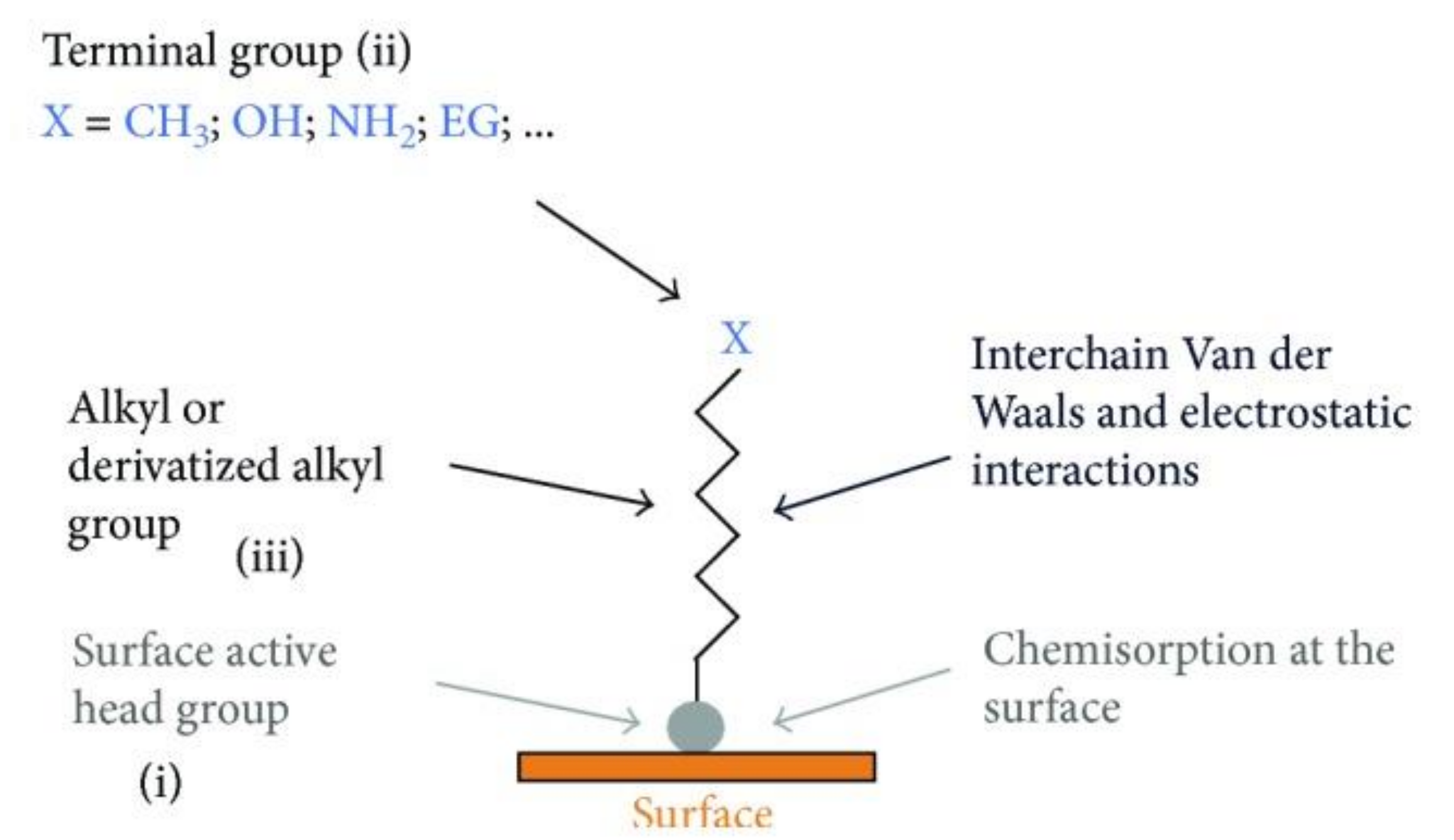Materials 14 02825 g002 Materials 14 02825 g002