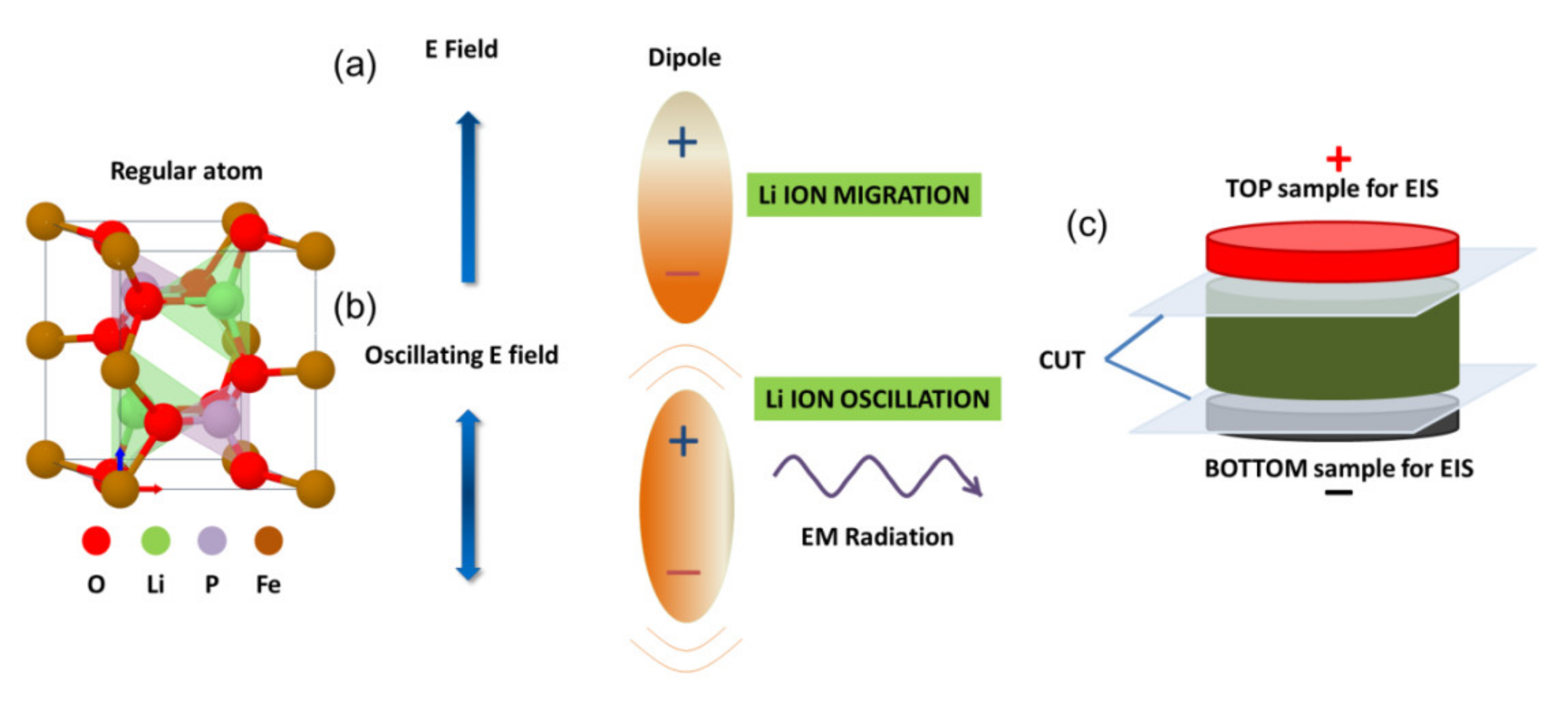 Materials 14 02826 g001