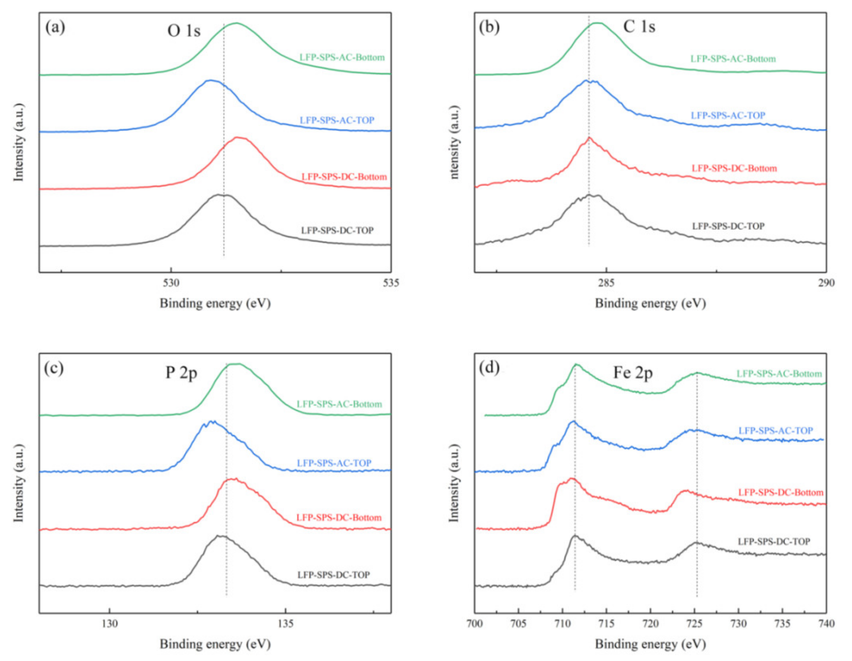 Materials 14 02826 g004