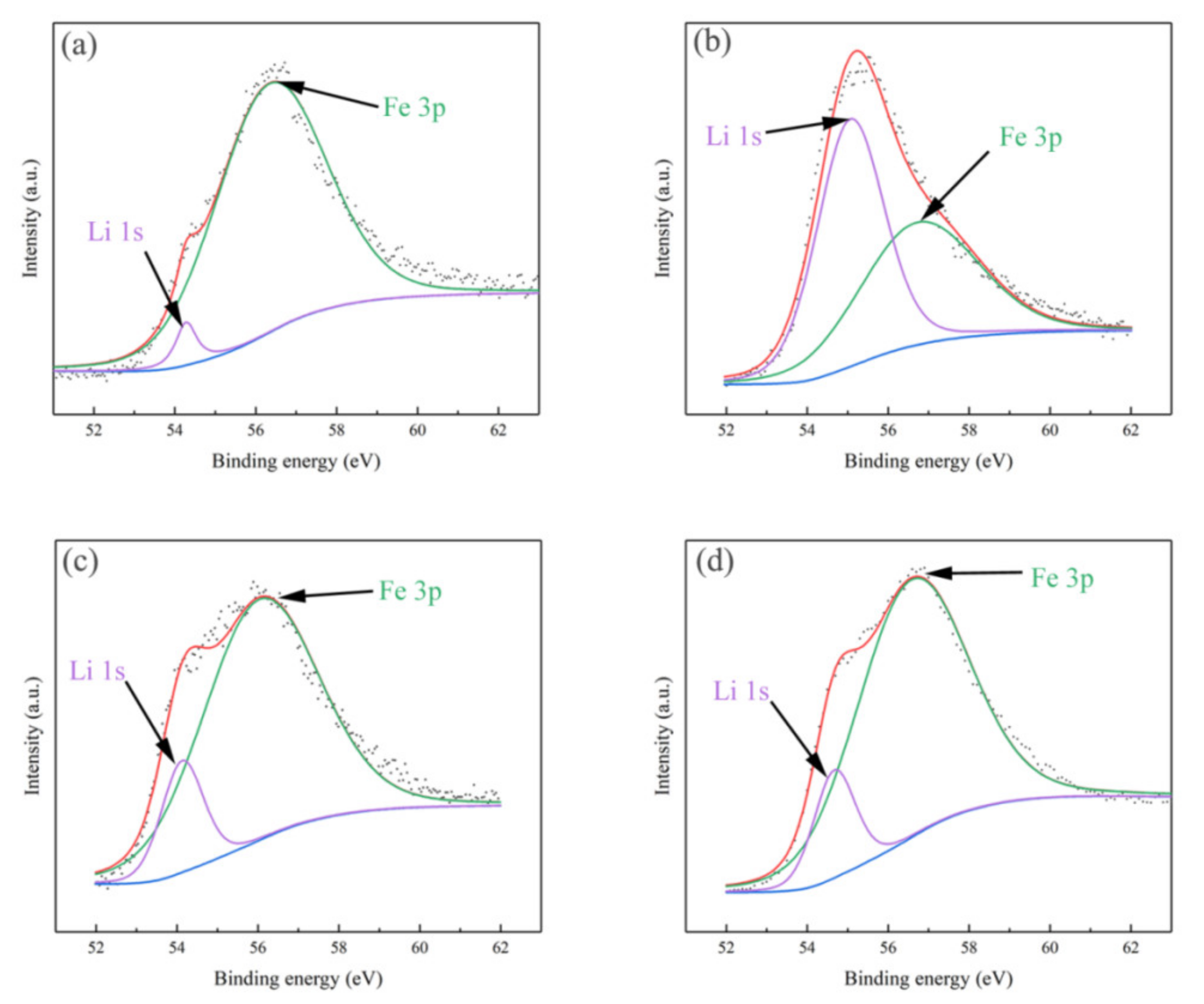 Materials 14 02826 g005