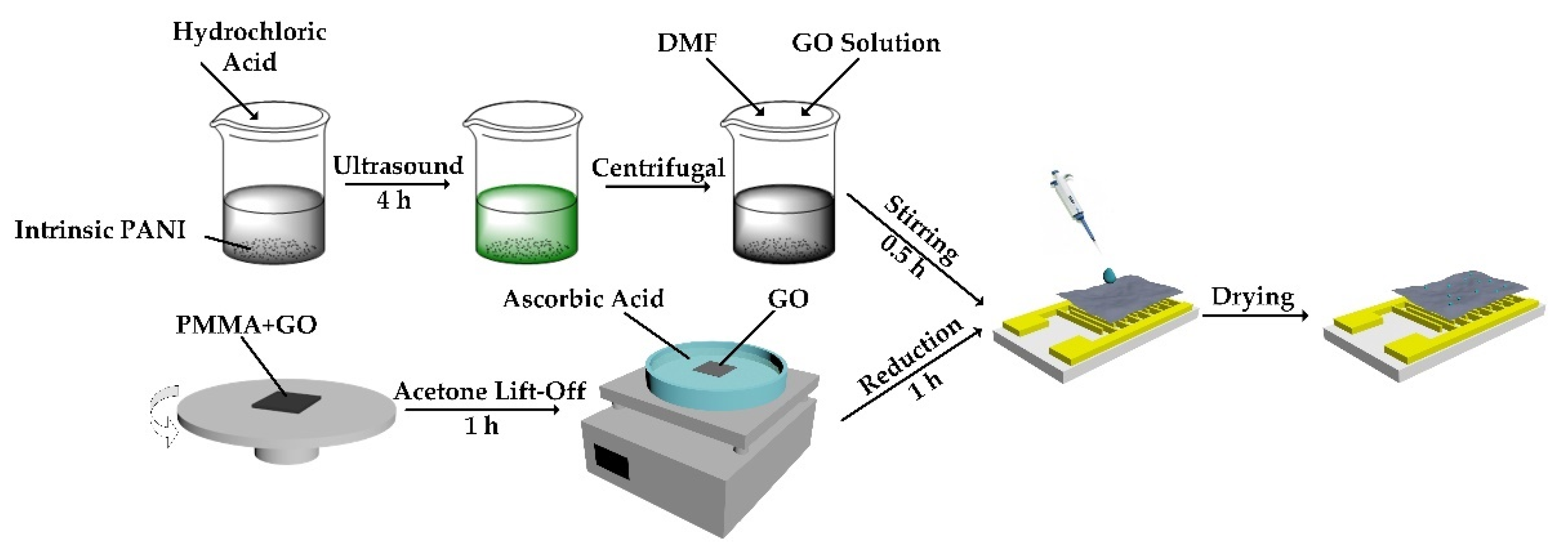 Materials 14 02829 g001