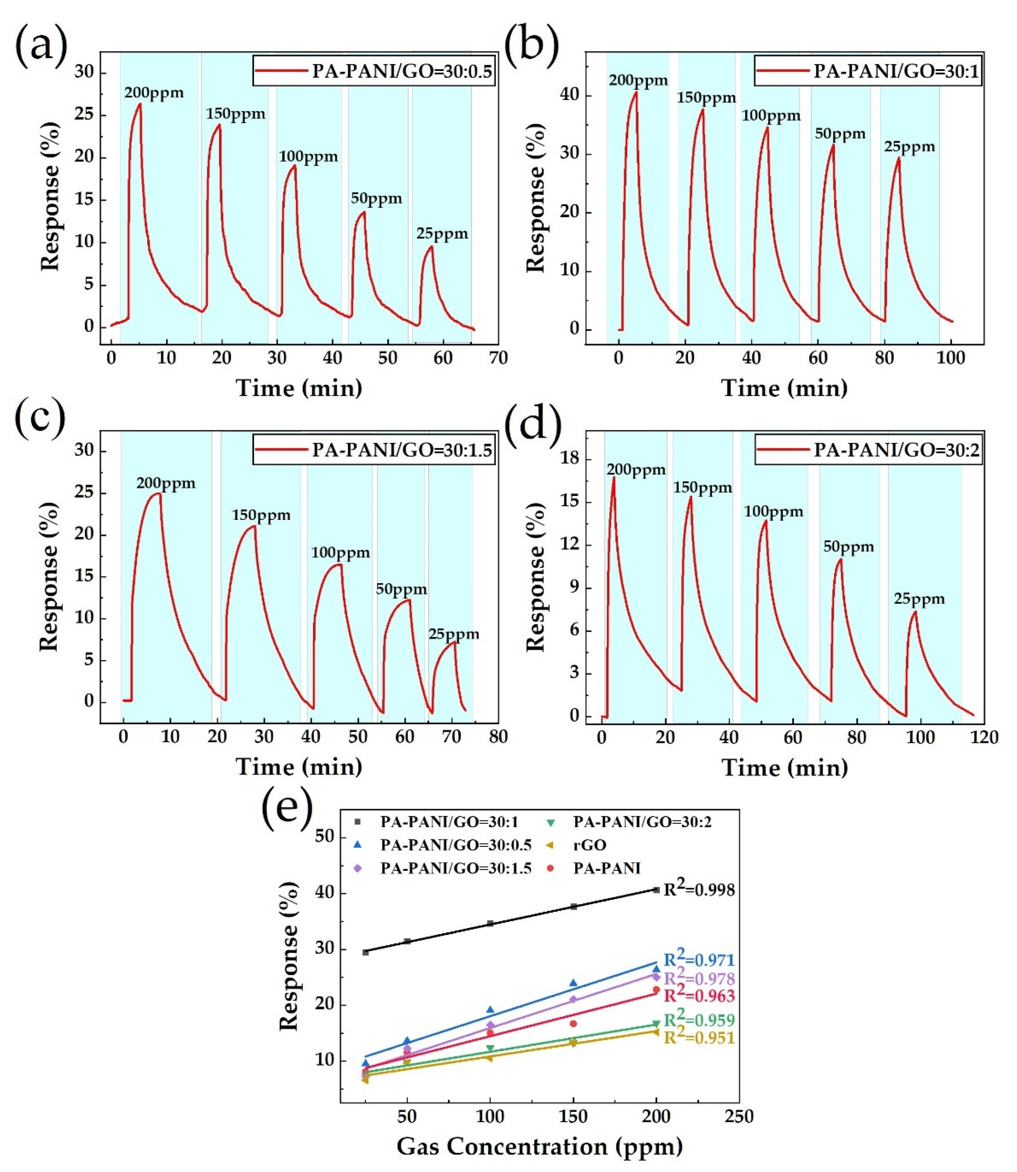 Materials 14 02829 g006