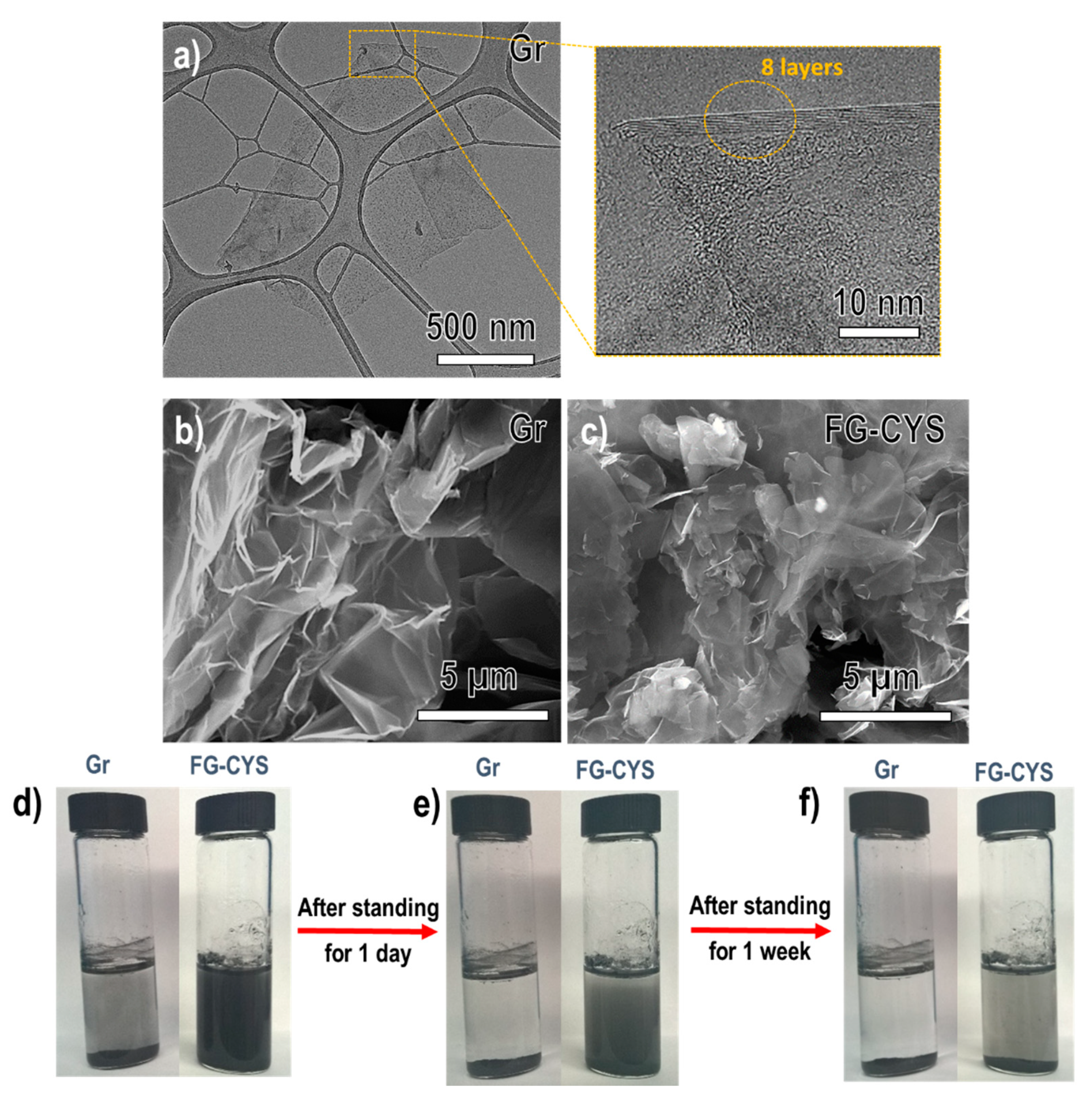 Materials 14 02830 g002