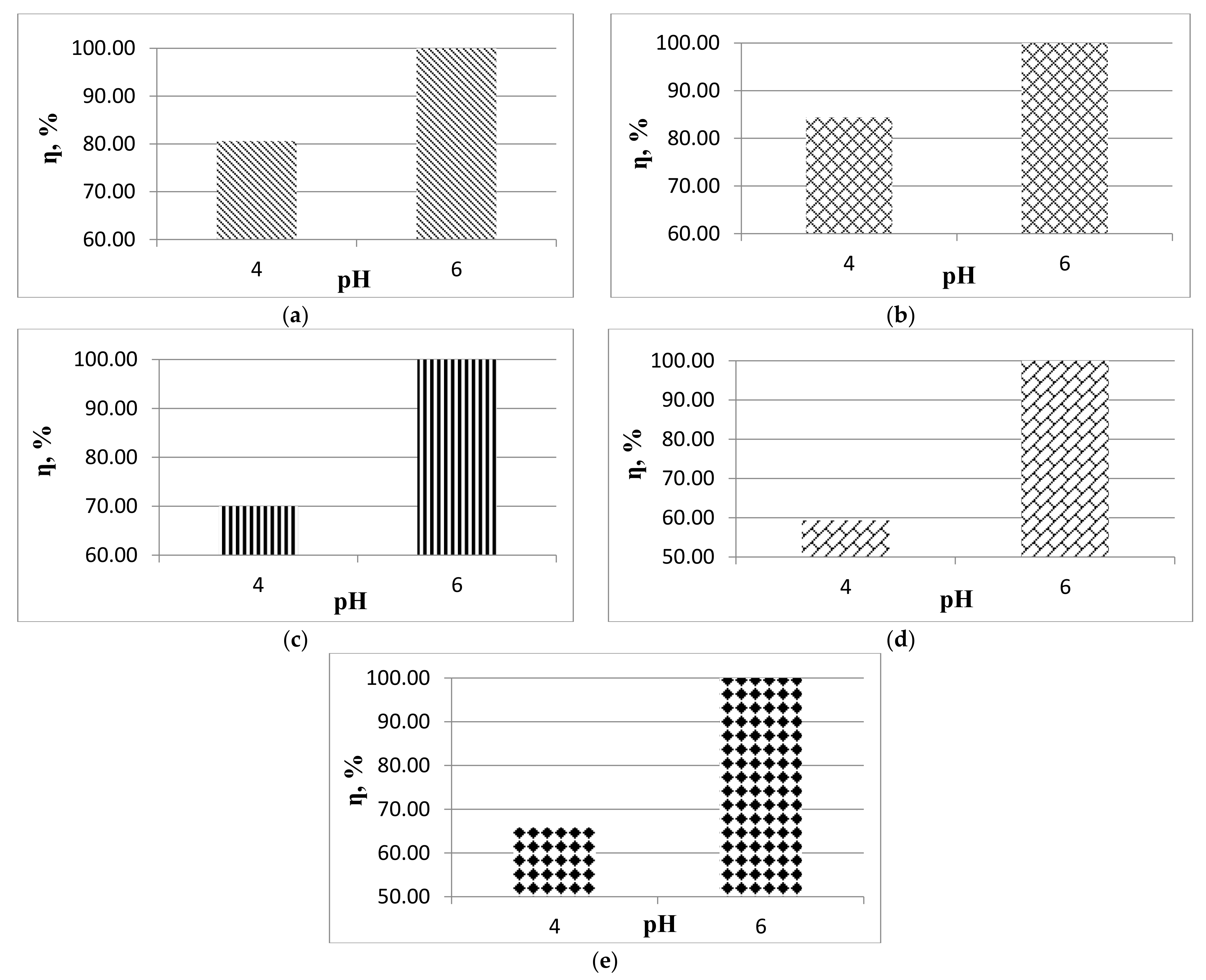 Materials 14 02831 g002 Materials 14 02831 g002