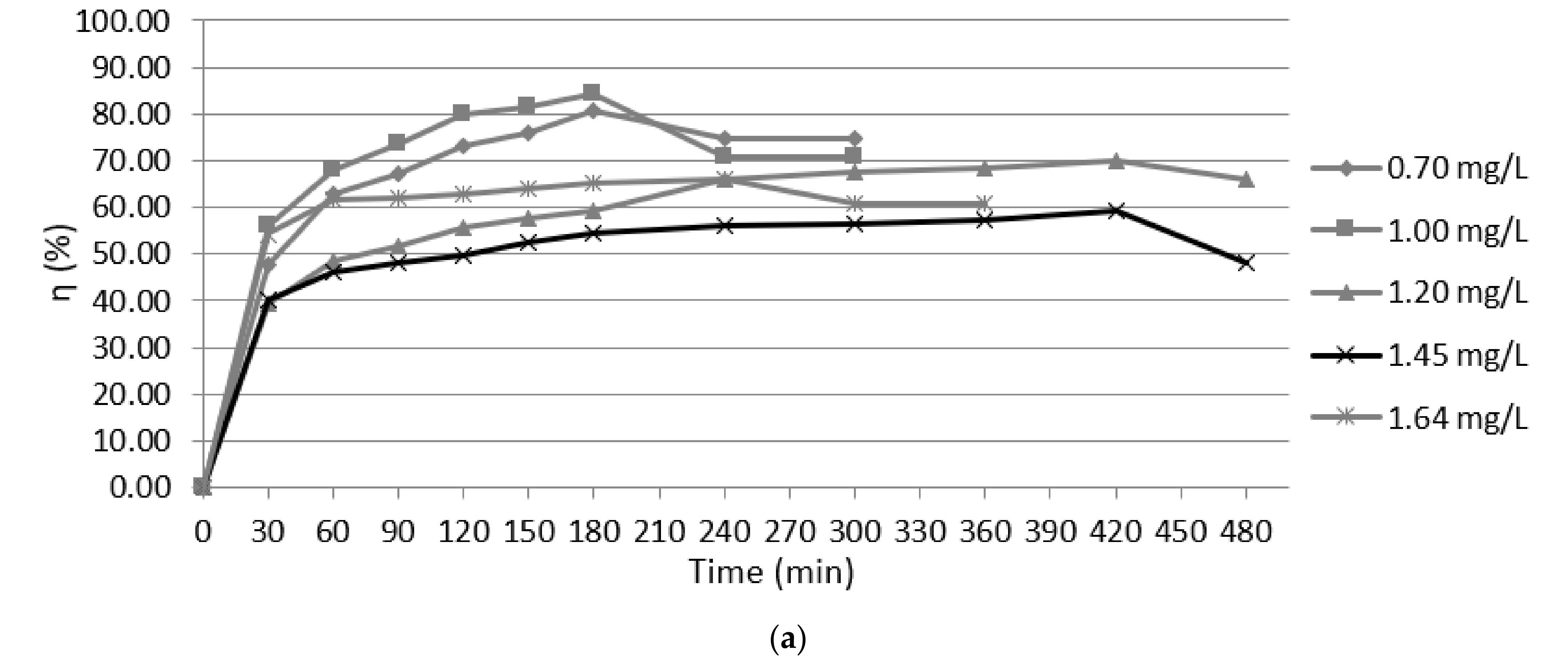 Materials 14 02831 g004a Materials 14 02831 g004a