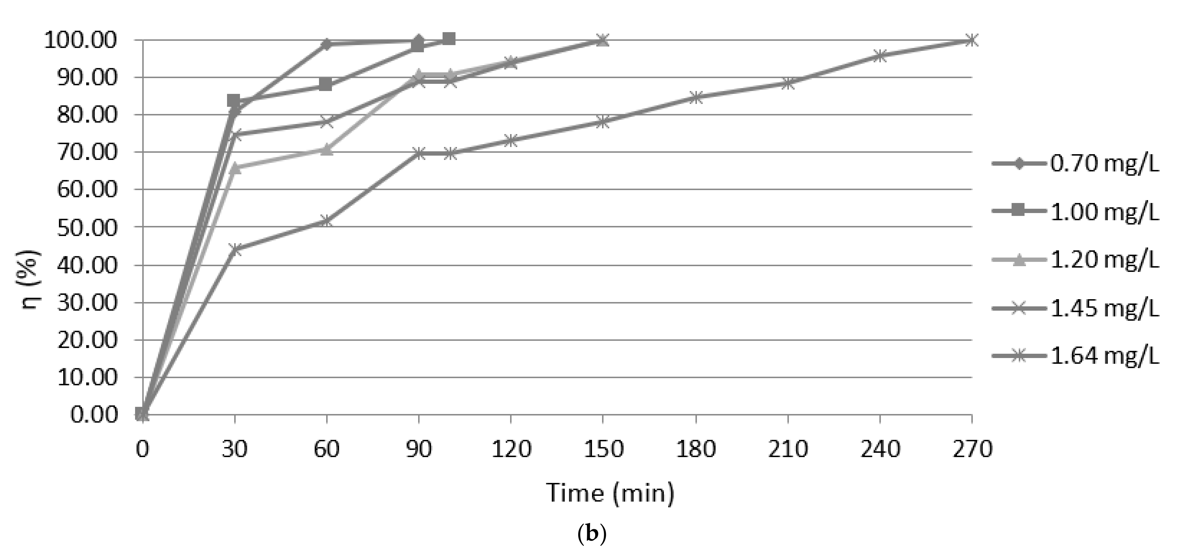 Materials 14 02831 g004b Materials 14 02831 g004b