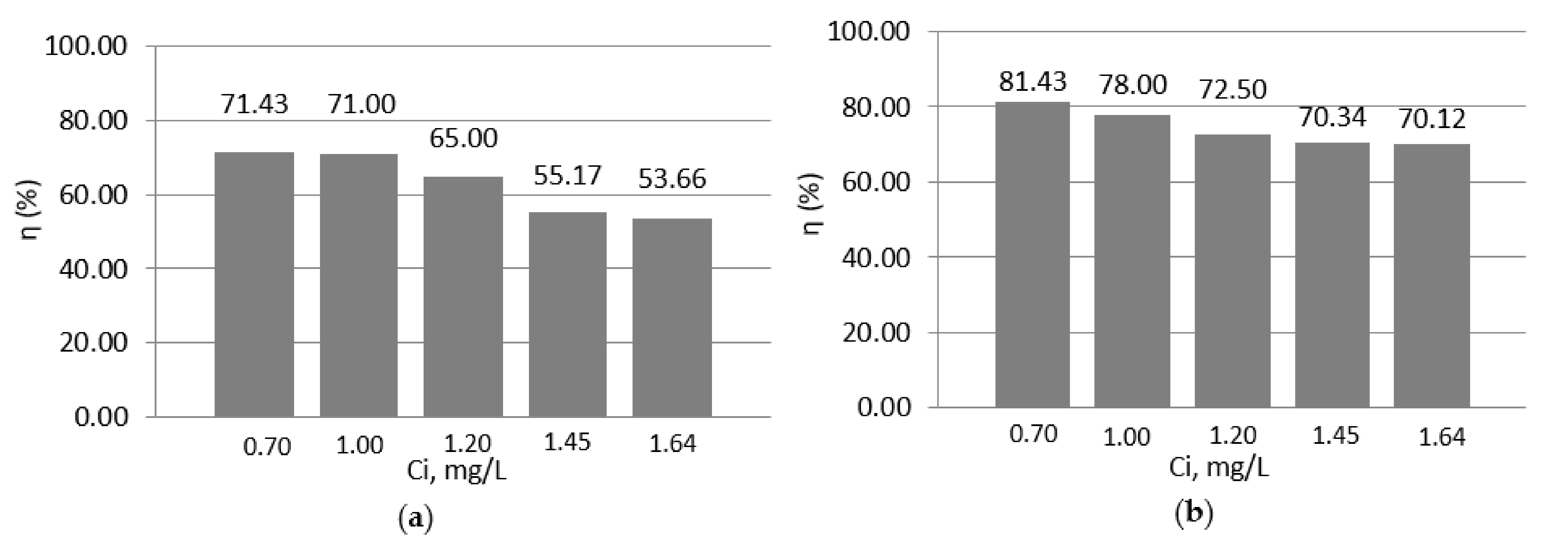 Materials 14 02831 g005 Materials 14 02831 g005