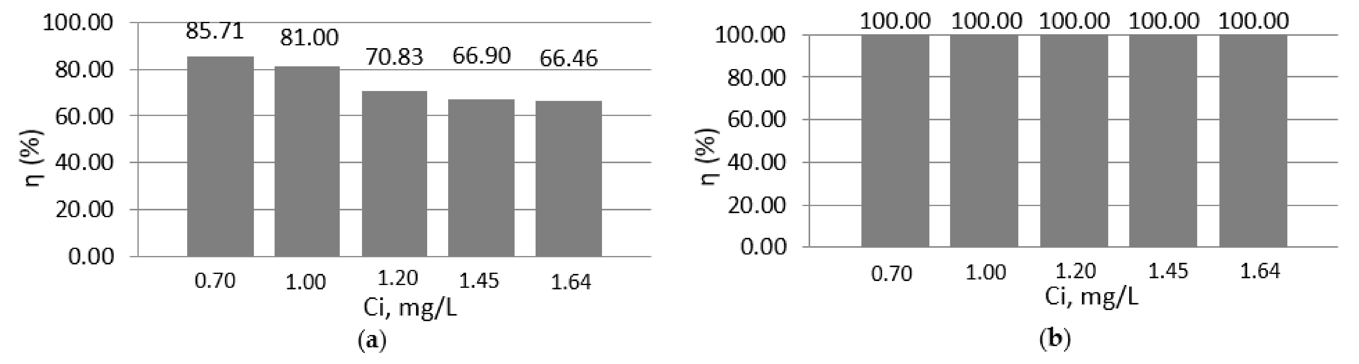 Materials 14 02831 g006 Materials 14 02831 g006