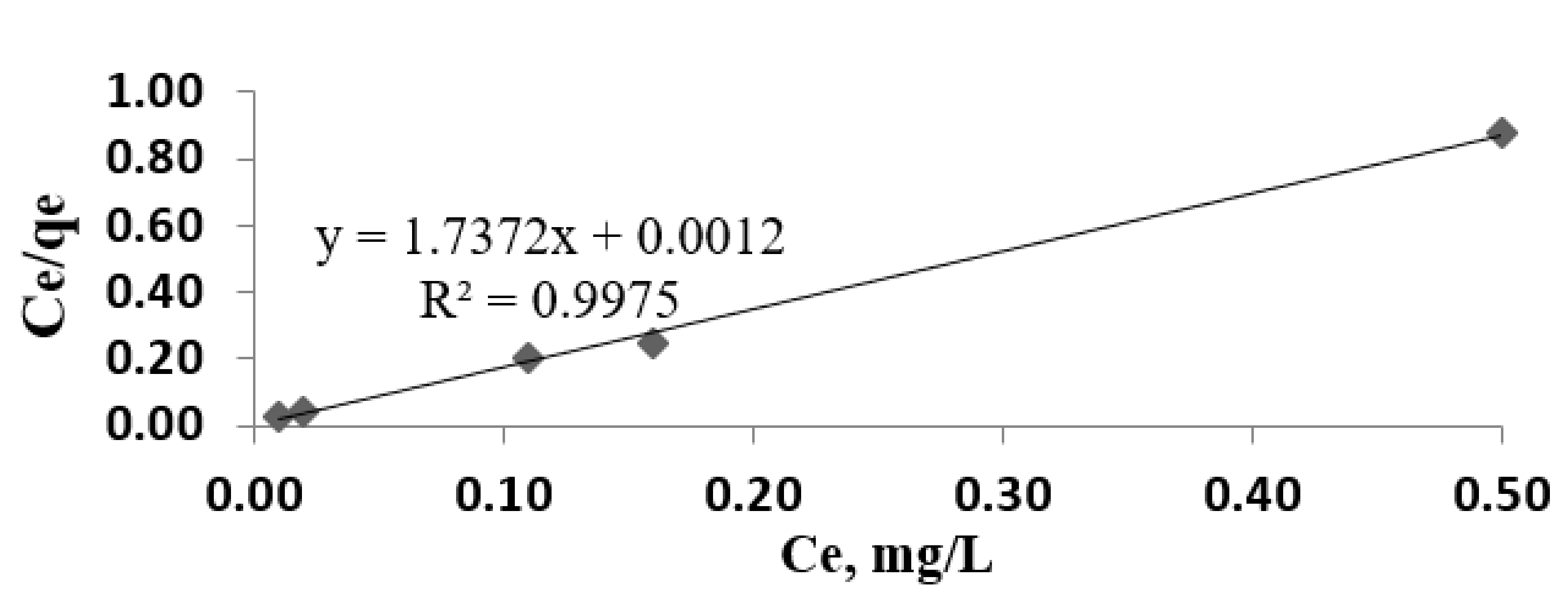 Materials 14 02831 g007 Materials 14 02831 g007