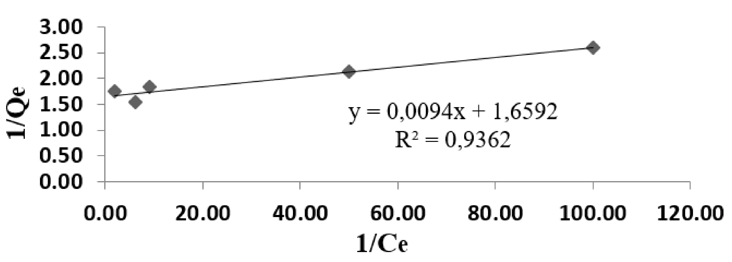 Materials 14 02831 g008 Materials 14 02831 g008