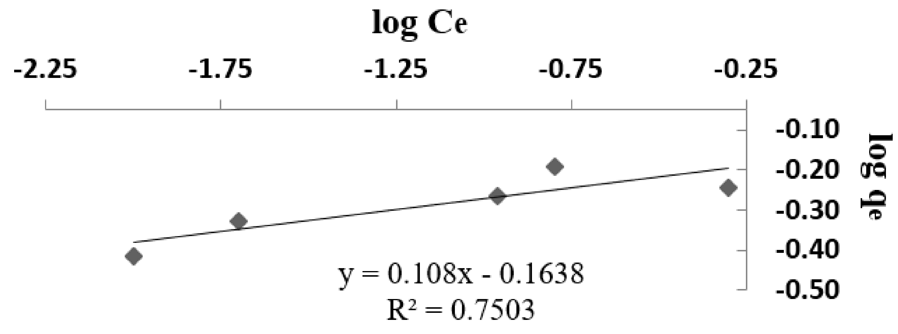 Materials 14 02831 g009 Materials 14 02831 g009