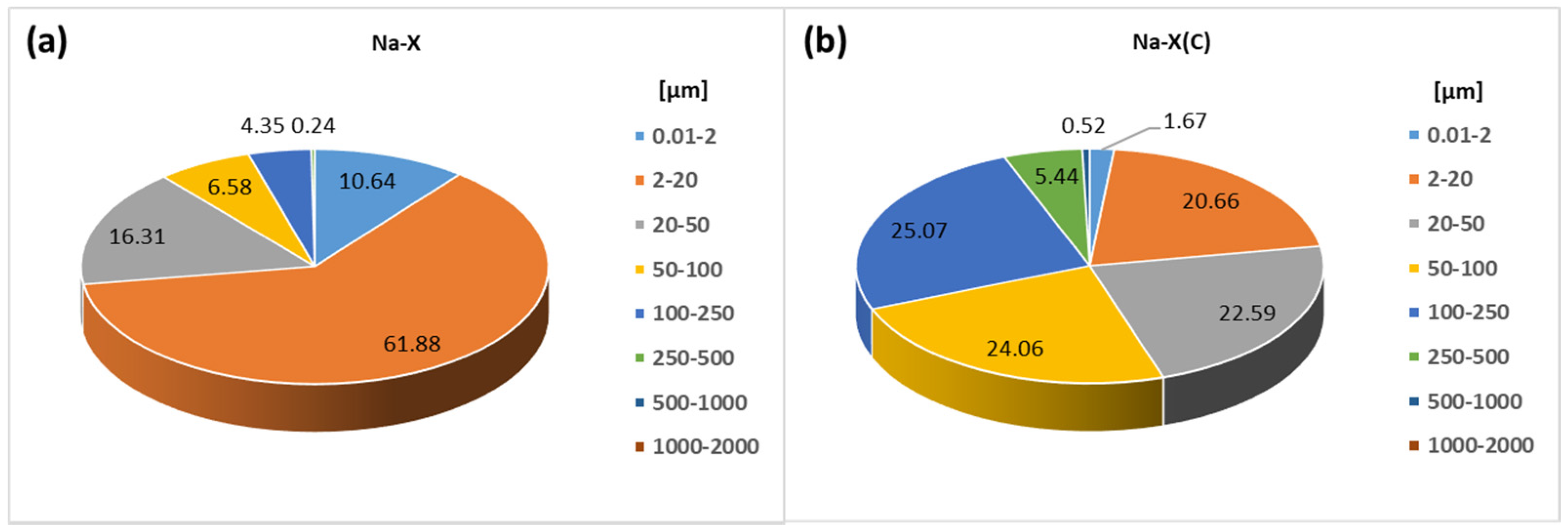 Materials 14 02832 g001 Materials 14 02832 g001