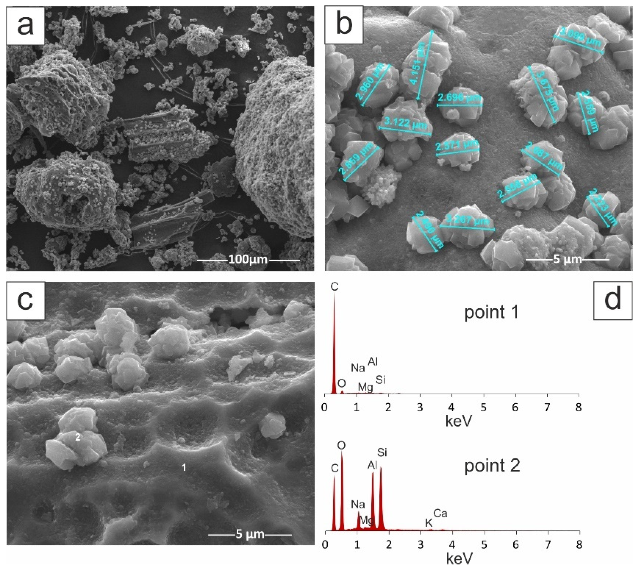 Materials 14 02832 g002 Materials 14 02832 g002
