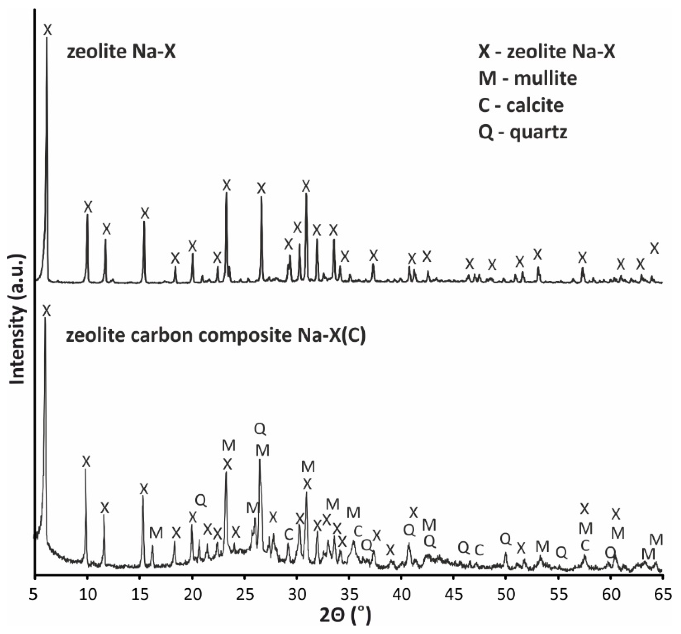 Materials 14 02832 g004 Materials 14 02832 g004