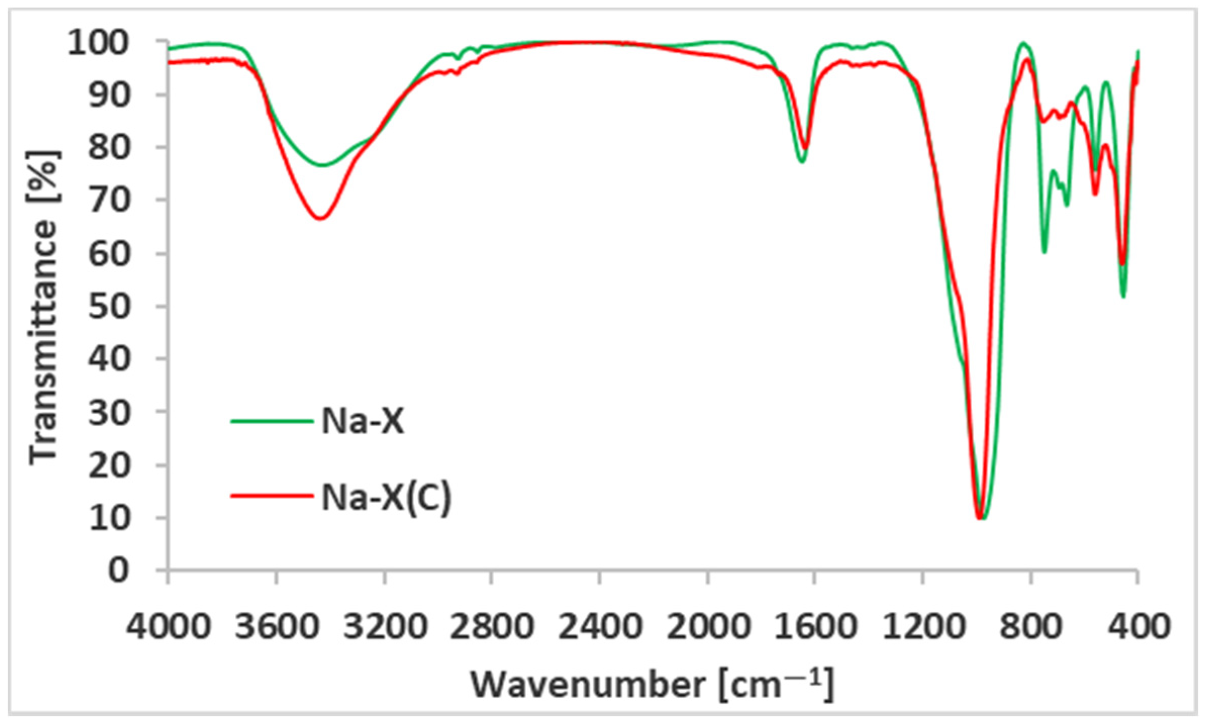 Materials 14 02832 g005 Materials 14 02832 g005