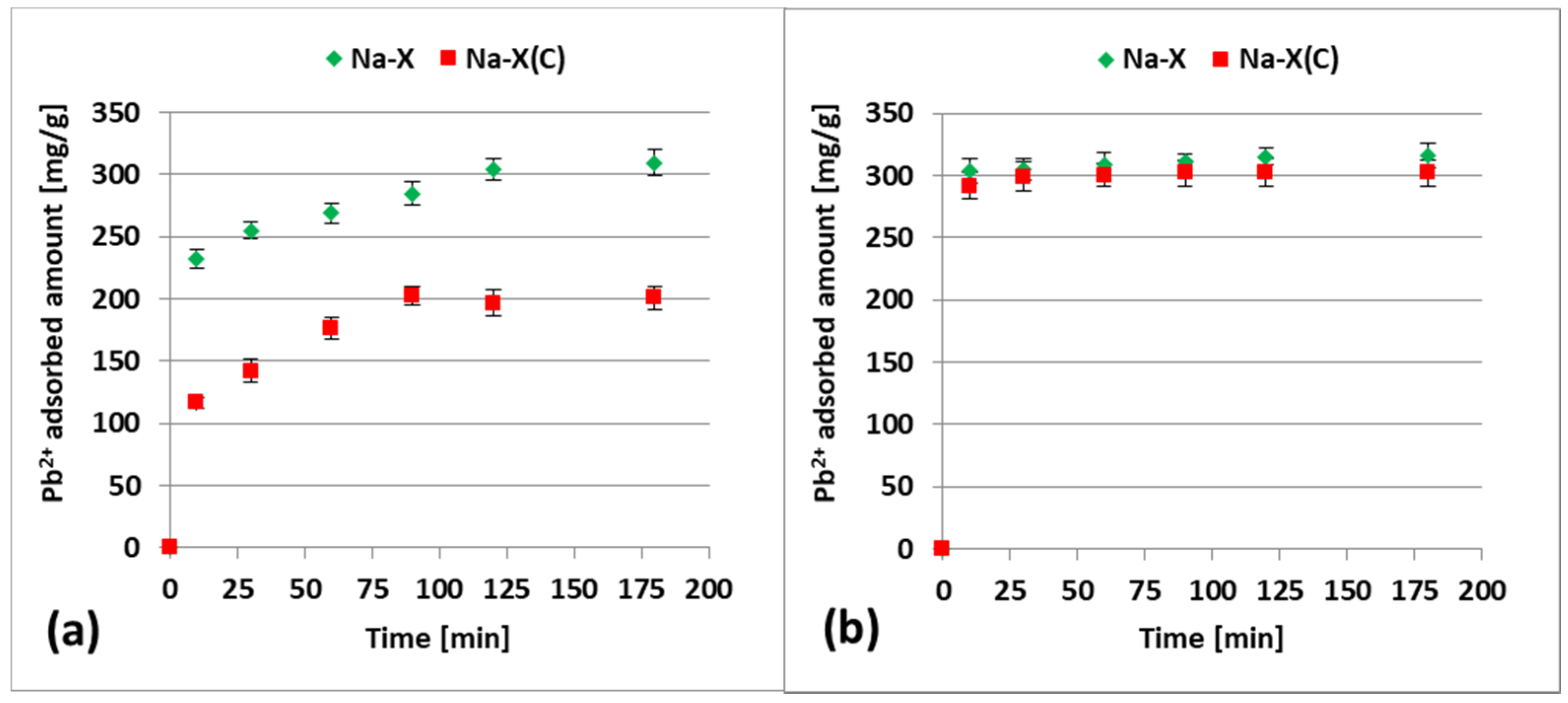 Materials 14 02832 g008 Materials 14 02832 g008