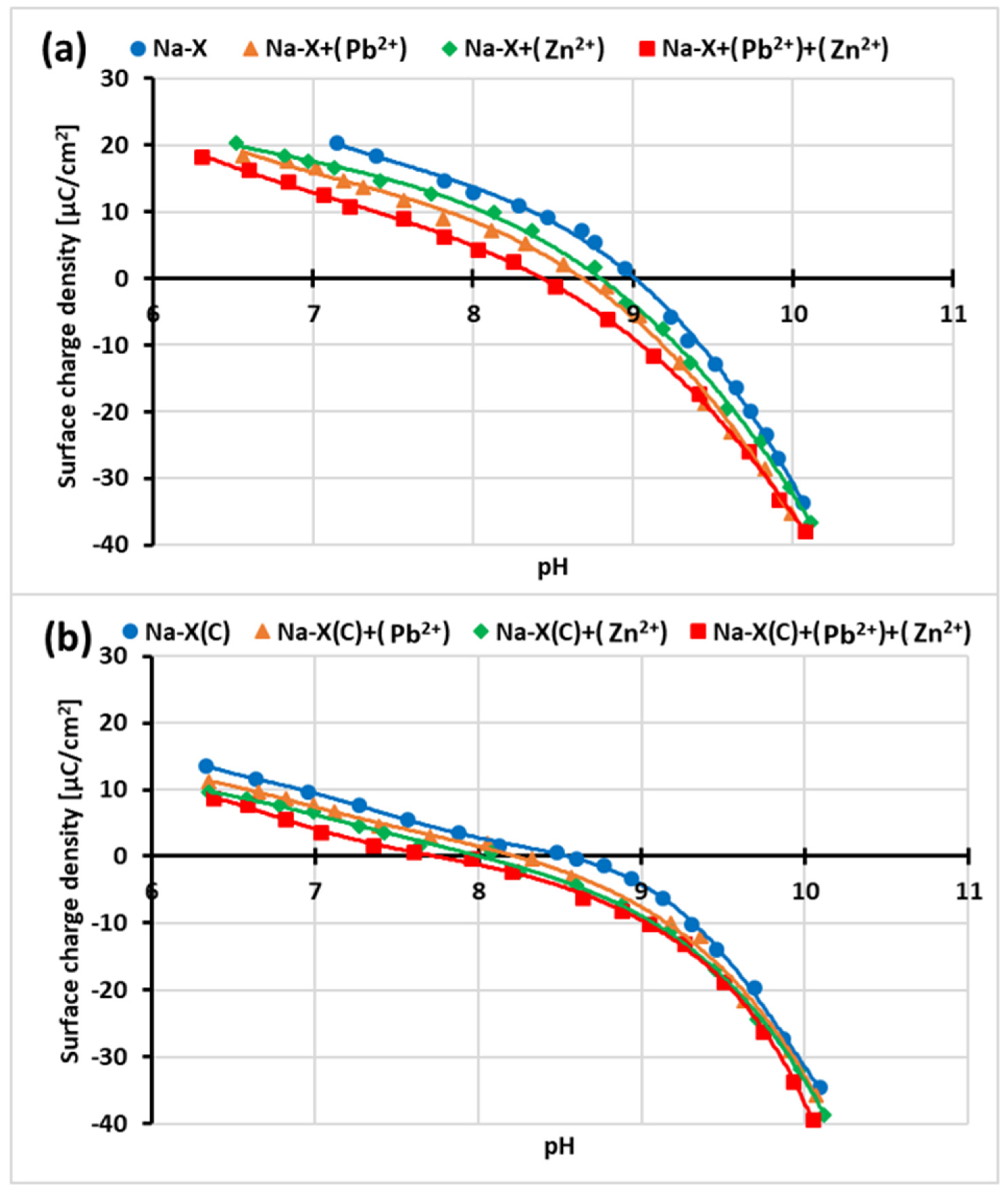 Materials 14 02832 g010 Materials 14 02832 g010