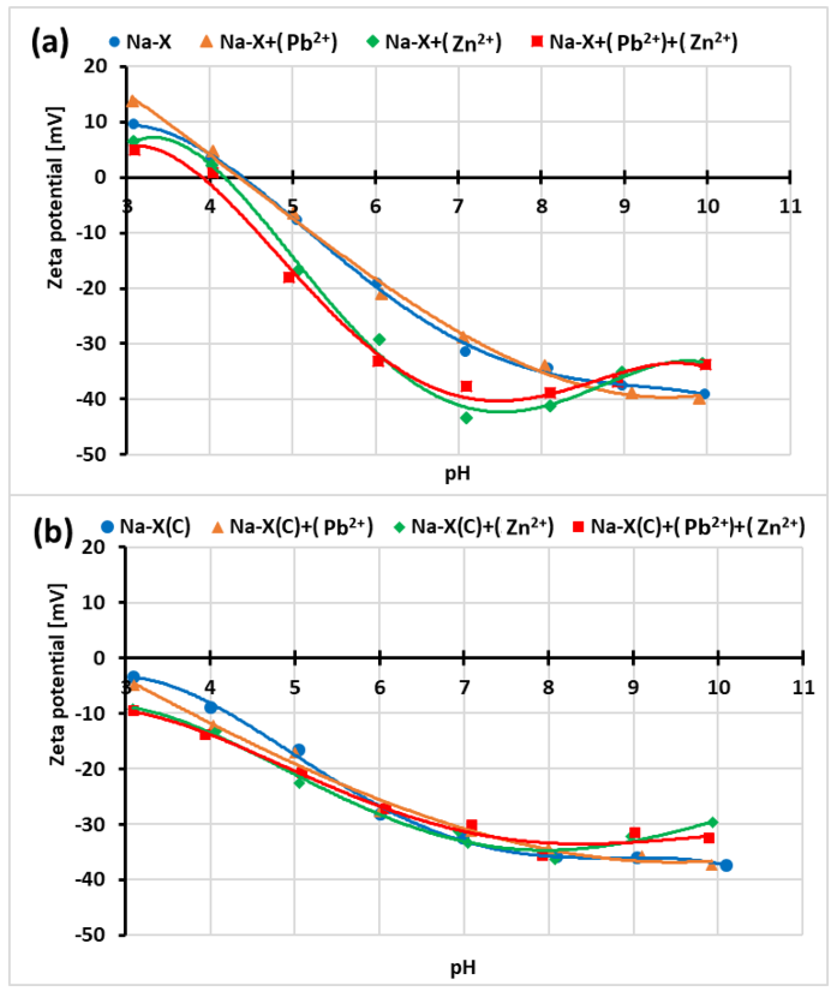 Materials 14 02832 g011 Materials 14 02832 g011
